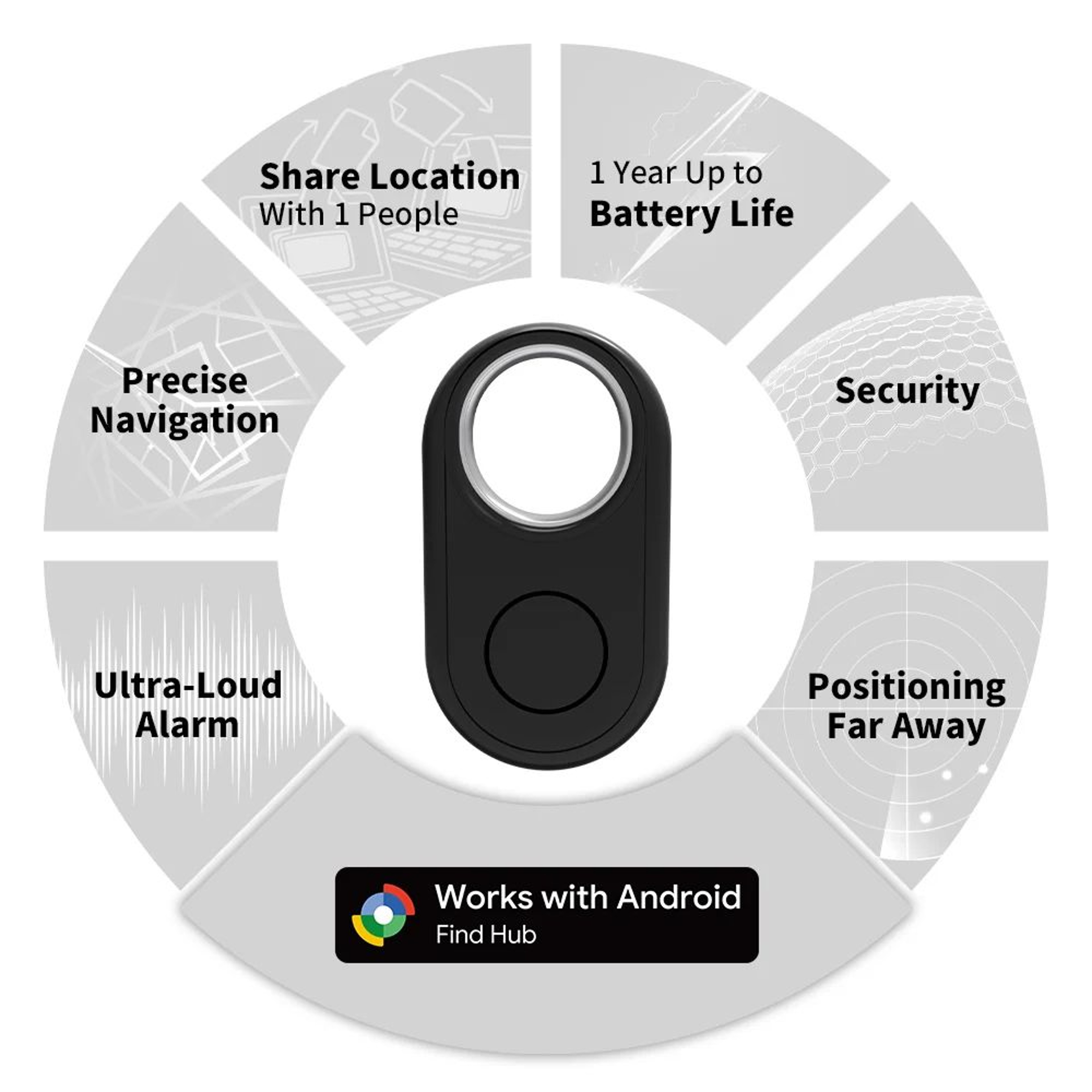 Long Distance Smart Finder Tracker For Android Devices 3