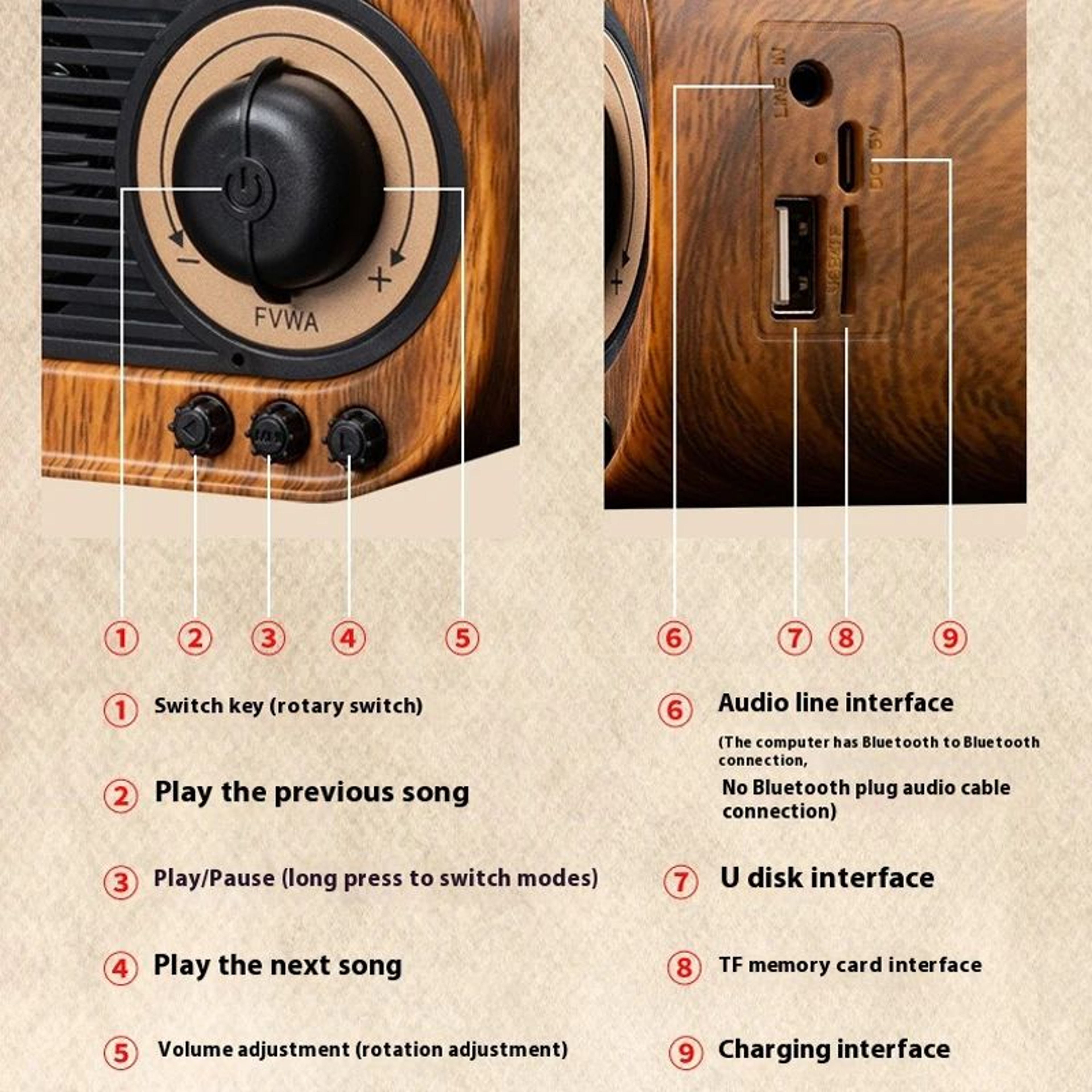 Retro Wooden Bluetooth Speaker With FM  TF Playback 5