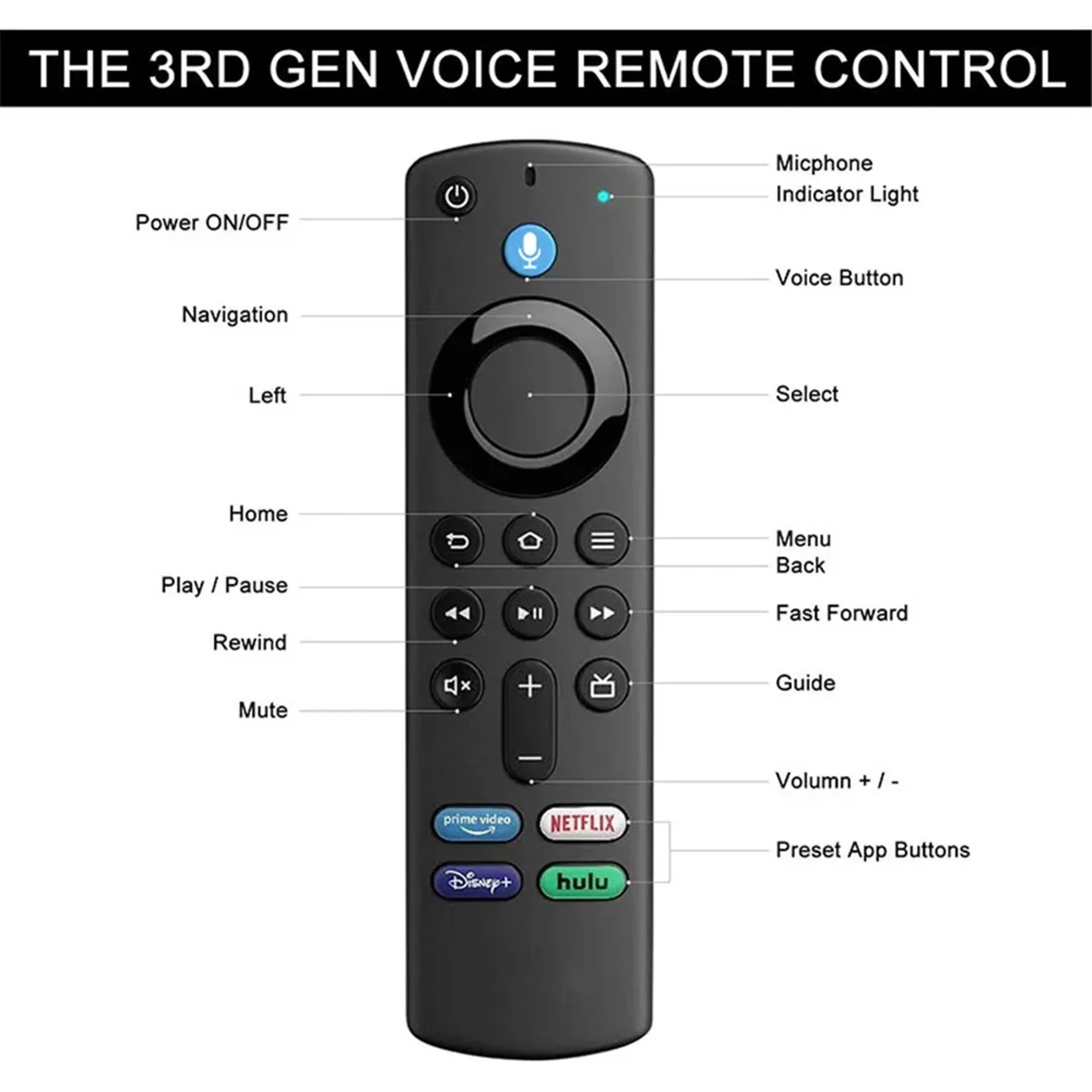 Voice Remote For Amazon Fire TV Stick Cube  4K HandsFree Streaming Control 1