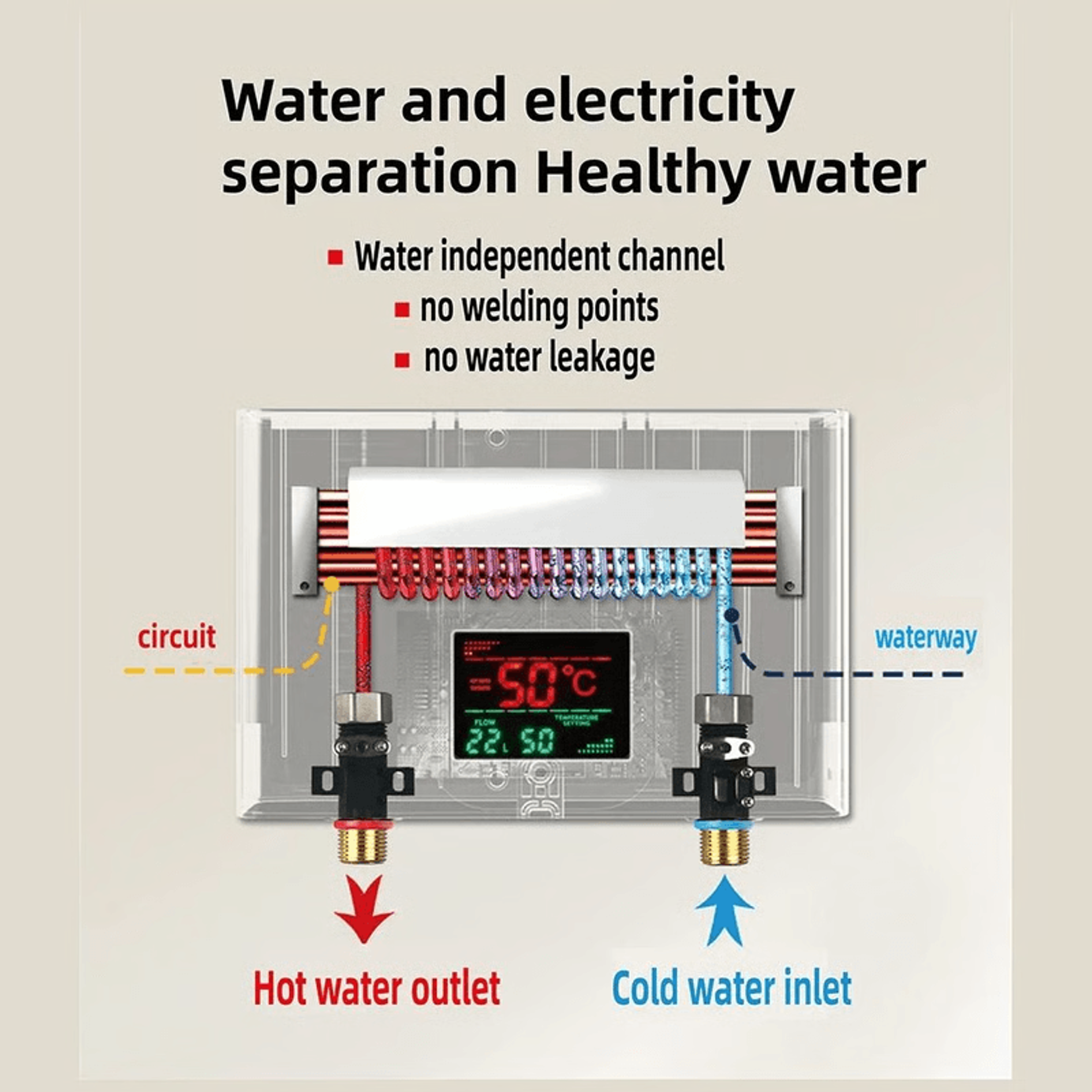 Instant Electric Tankless Water Heater For Bathroom Shower  Kitchen Hot Water 6
