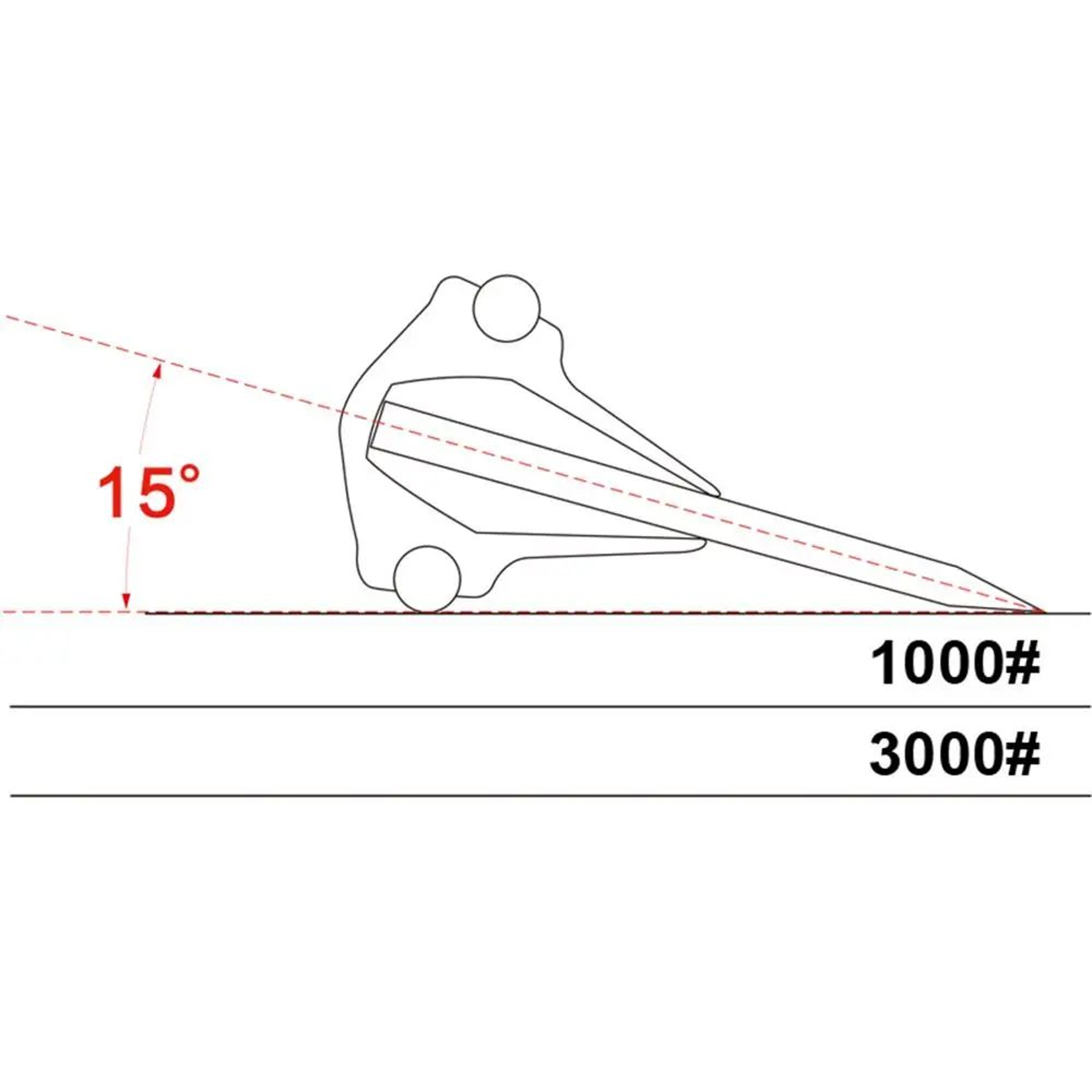 Knife Sharpening Angle Guide Clip For Sharpening Stones 5