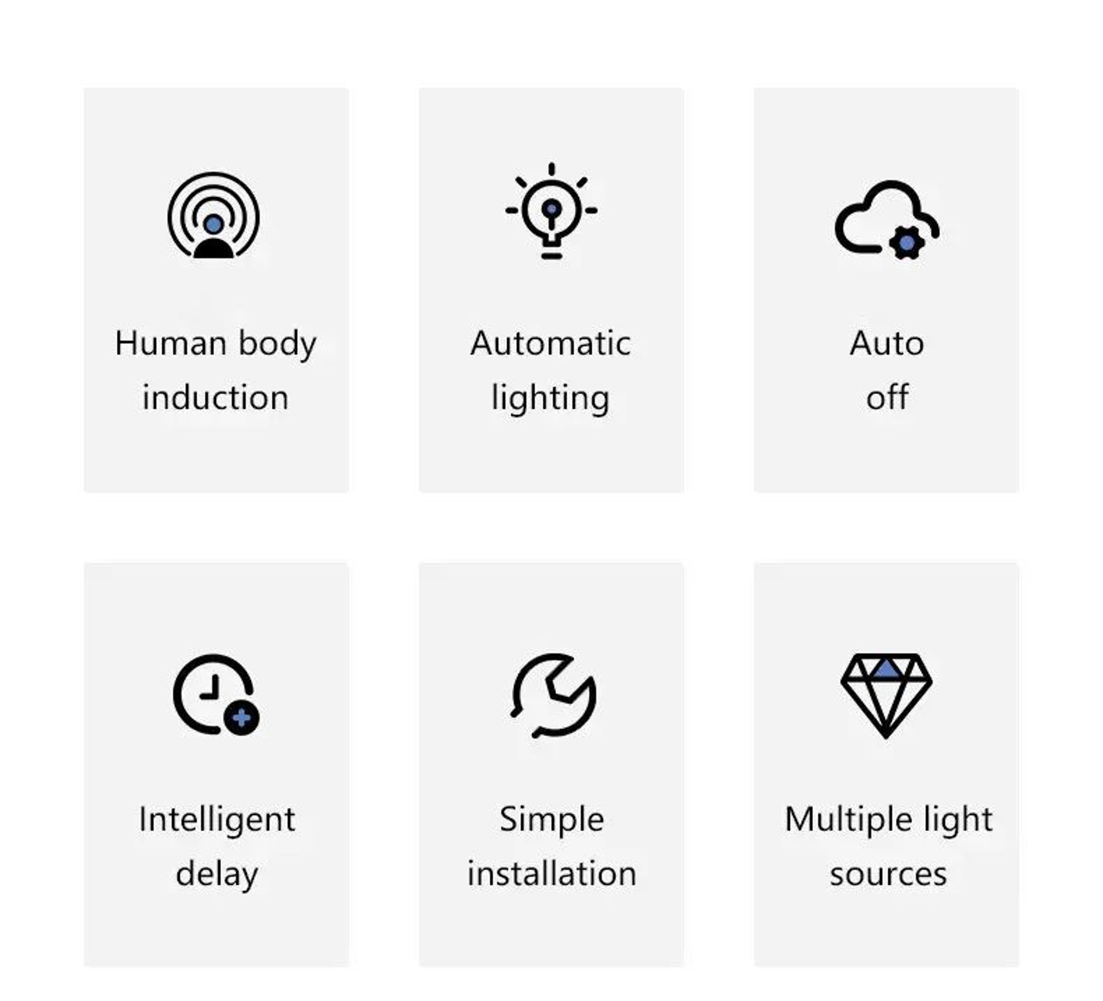 PIR Motion Sensor Light Switch Auto LED Lamp Controller 6