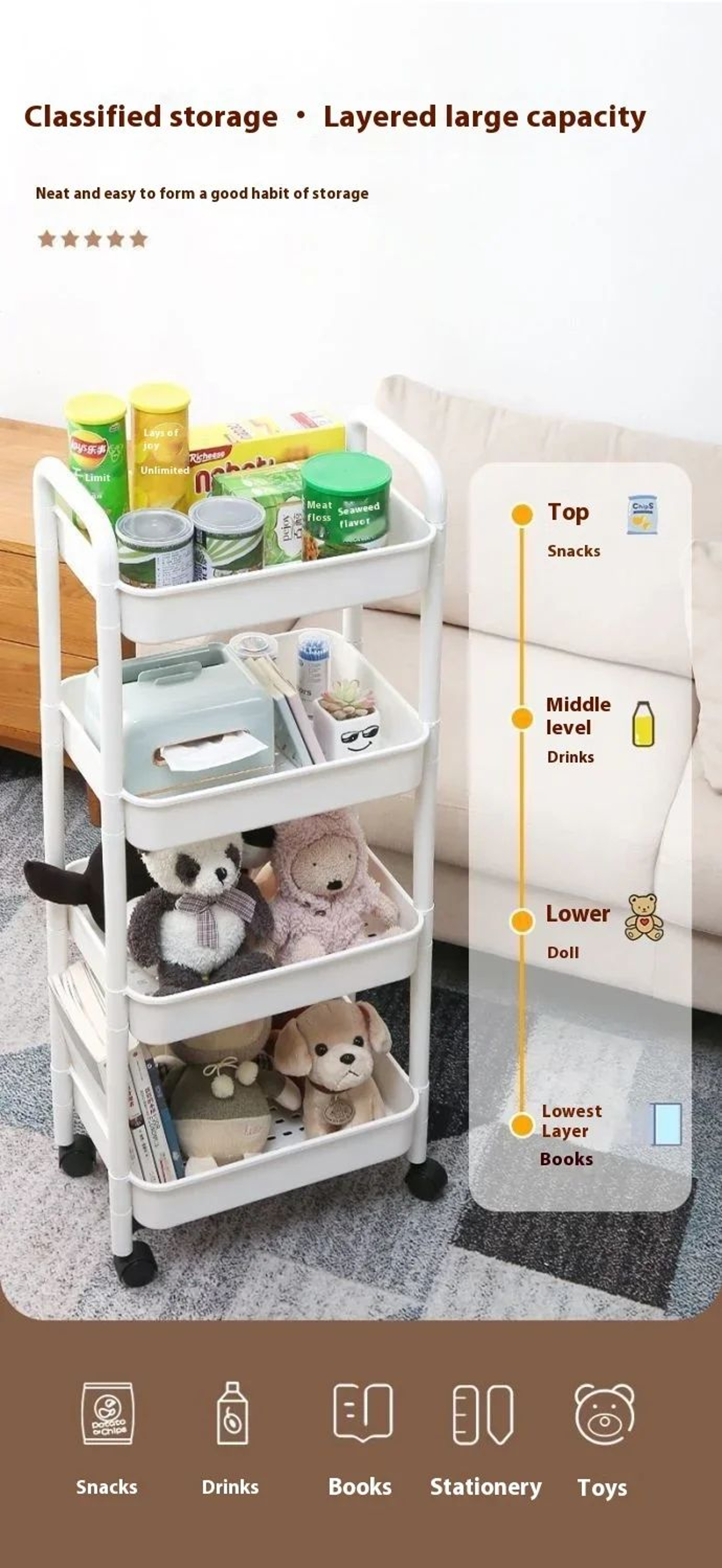 35 Layer Rolling Storage Trolley Cart With Wheels Organizer 8