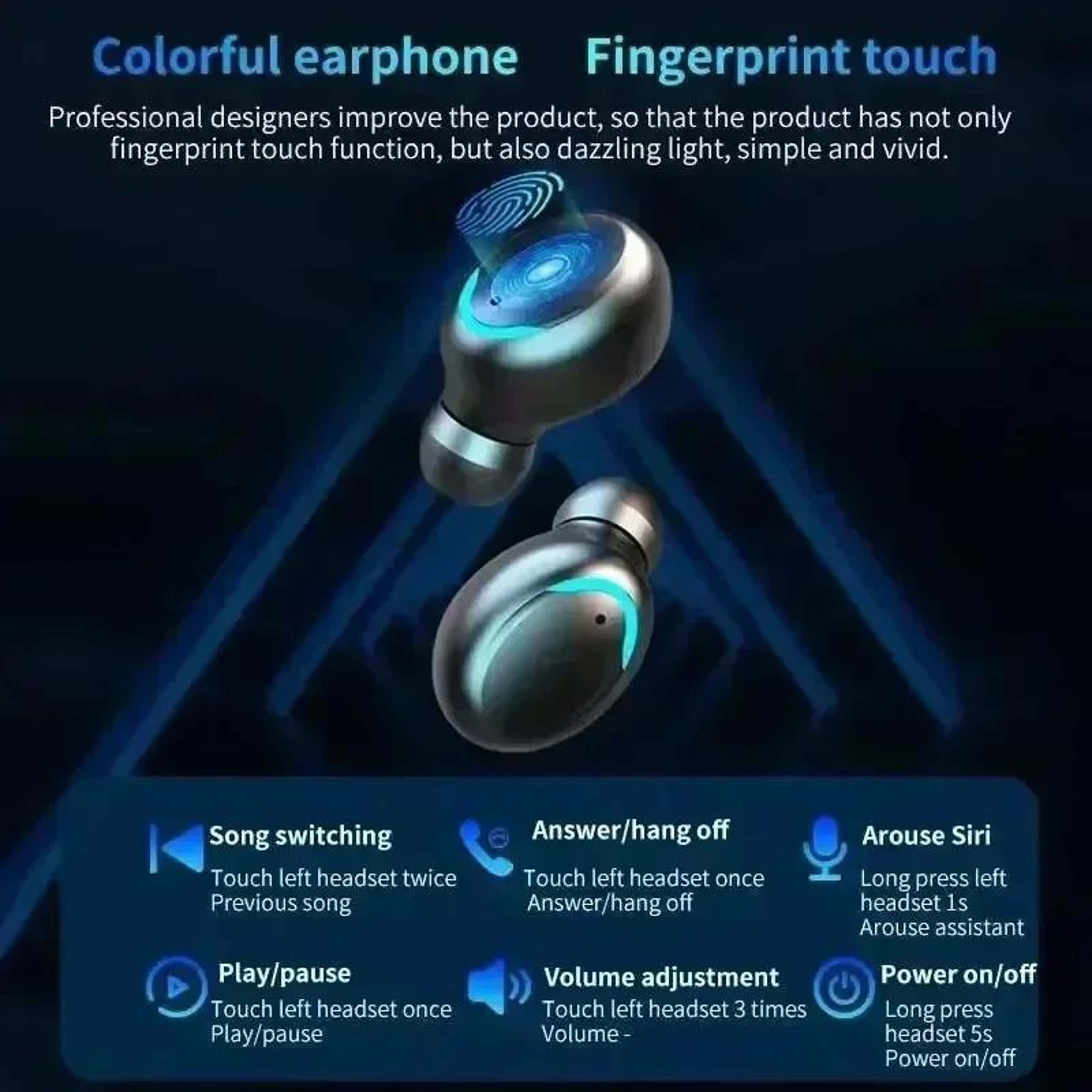 TWS Bluetooth Wireless Earbuds HiFi Stereo Sports Headset 1