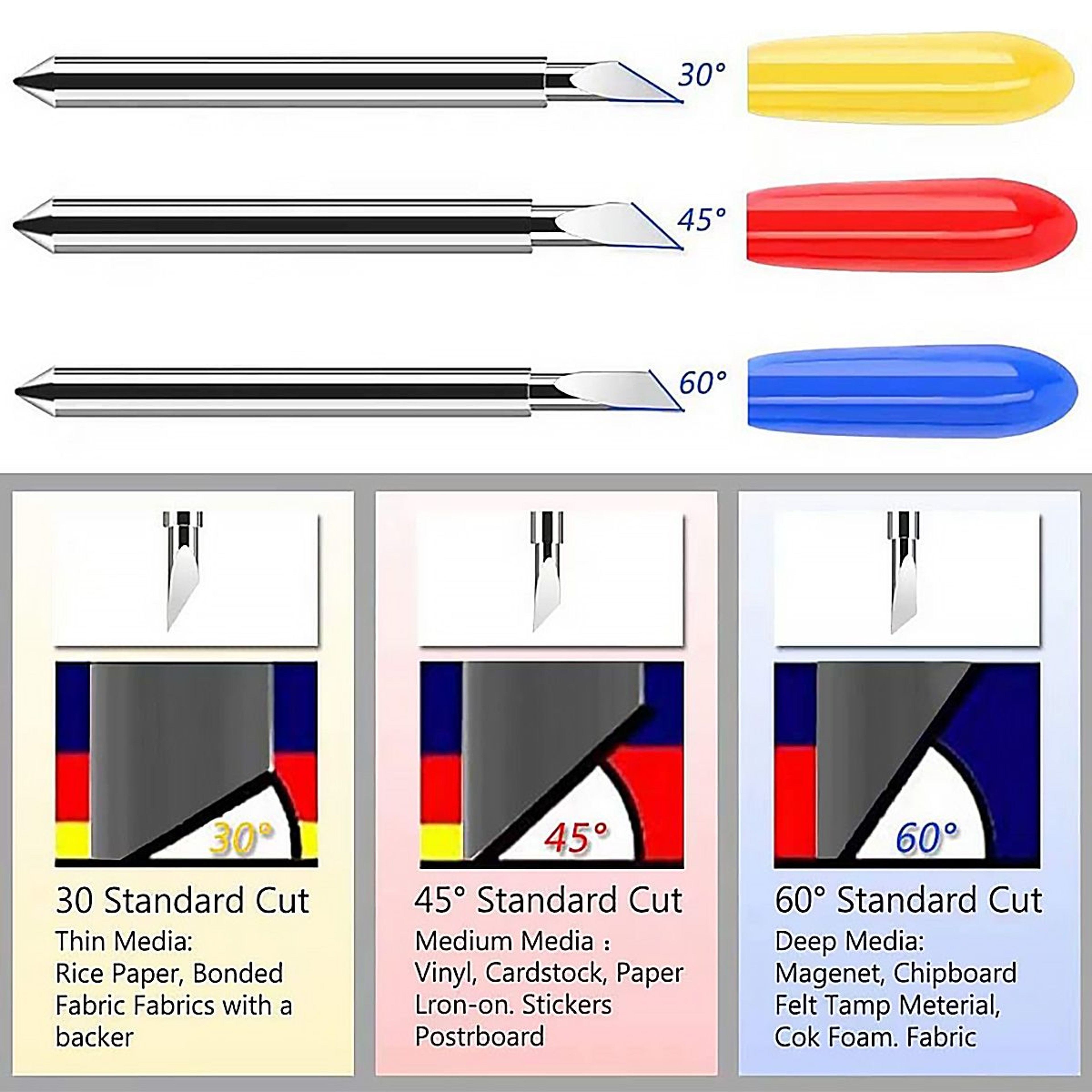 3pcs Deep Cut Replacement Blades For Cricut Explore And Maker 9
