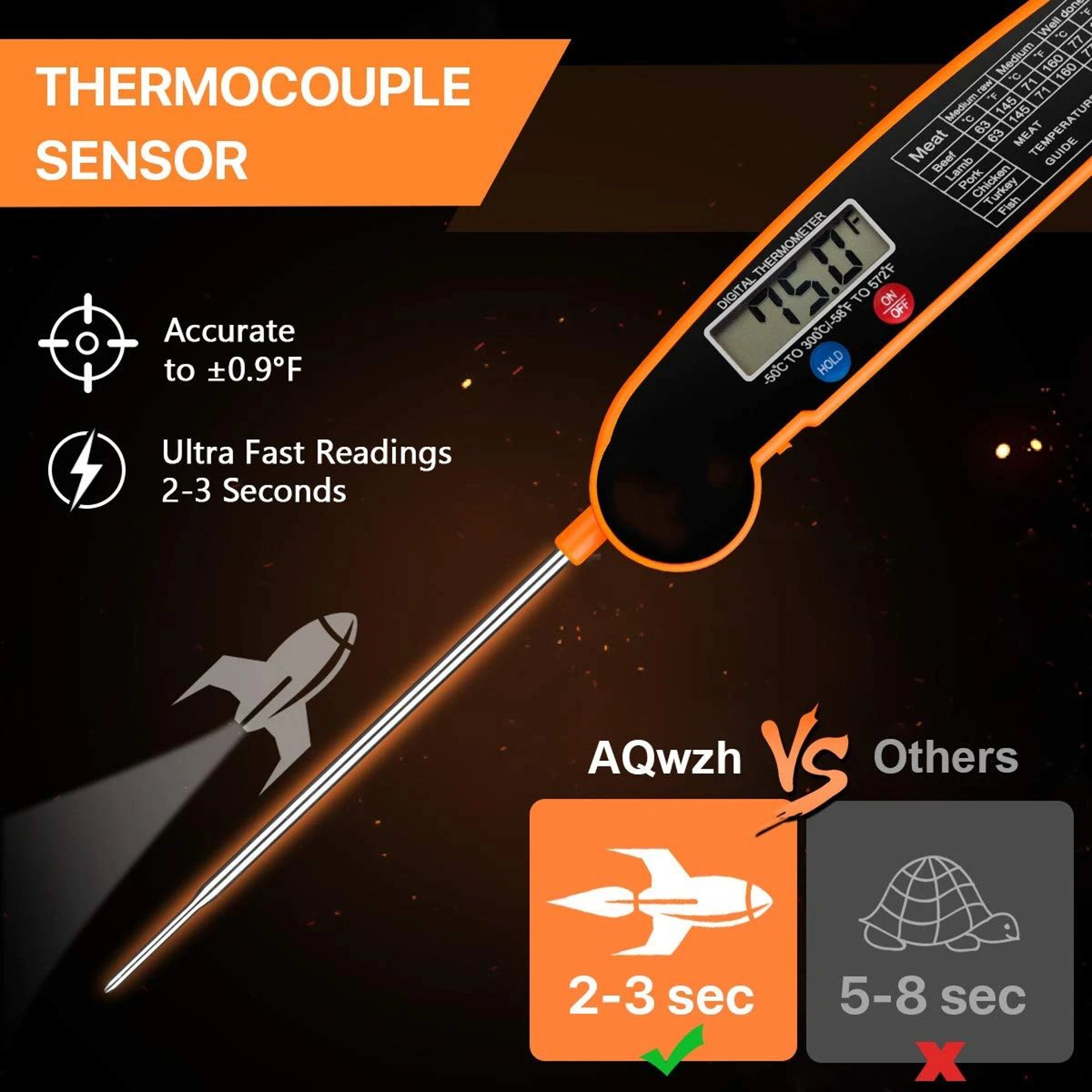 Digital Food Thermometer For Cooking And BBQ 6