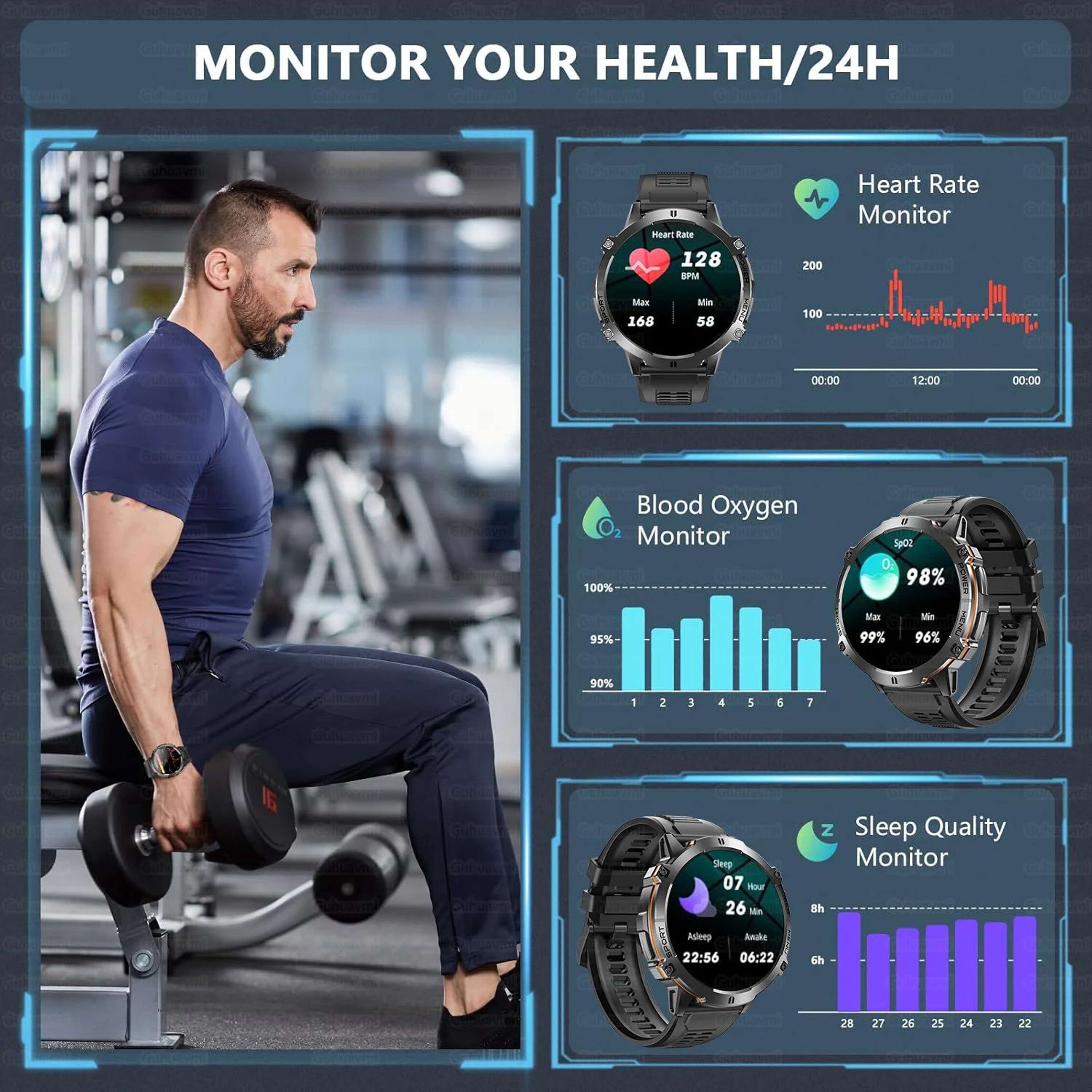 T Rex 3 Military Grade Smartwatch With AMOLED Display 4