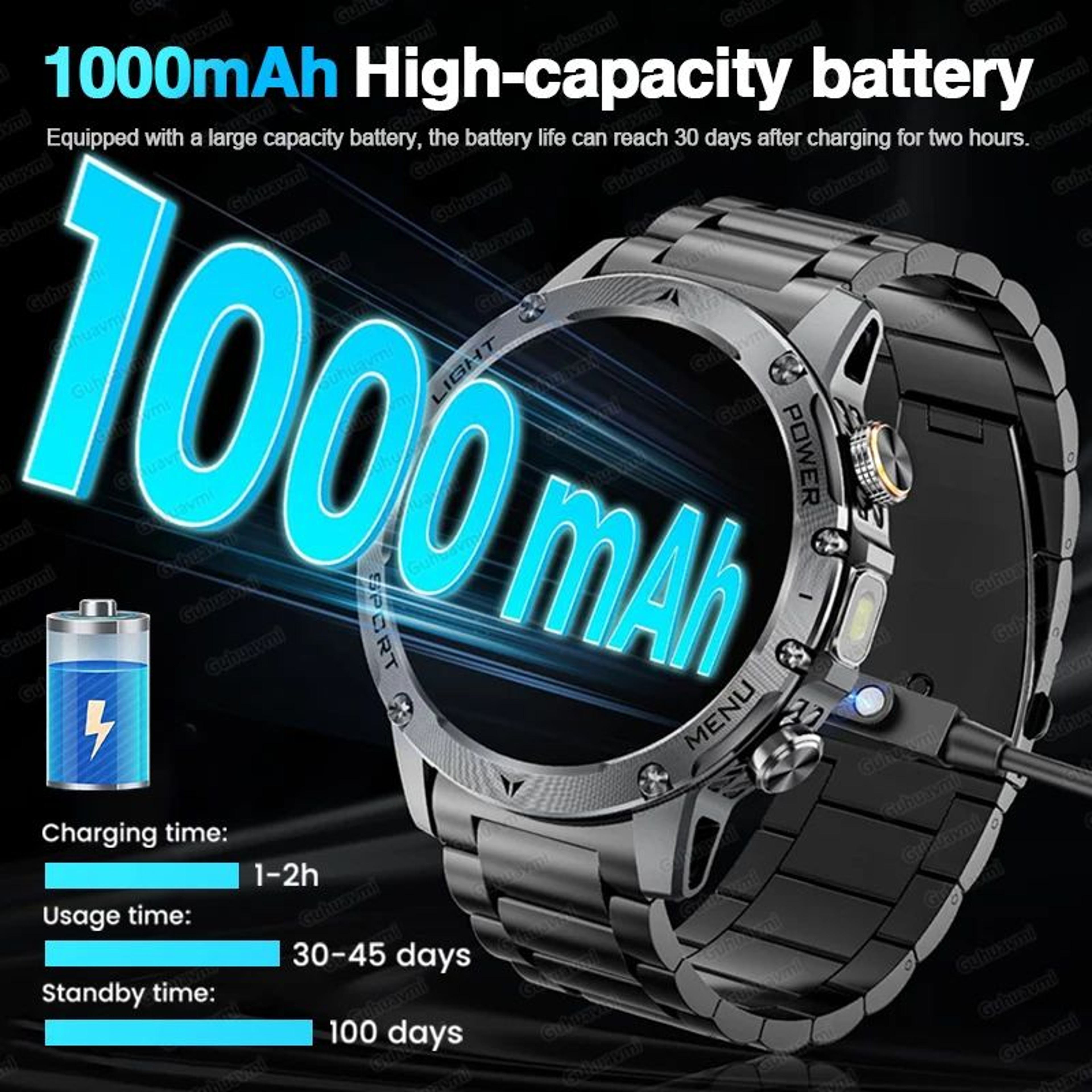 17 Inch AMOLED GPS Smartwatch With NFC Call 1