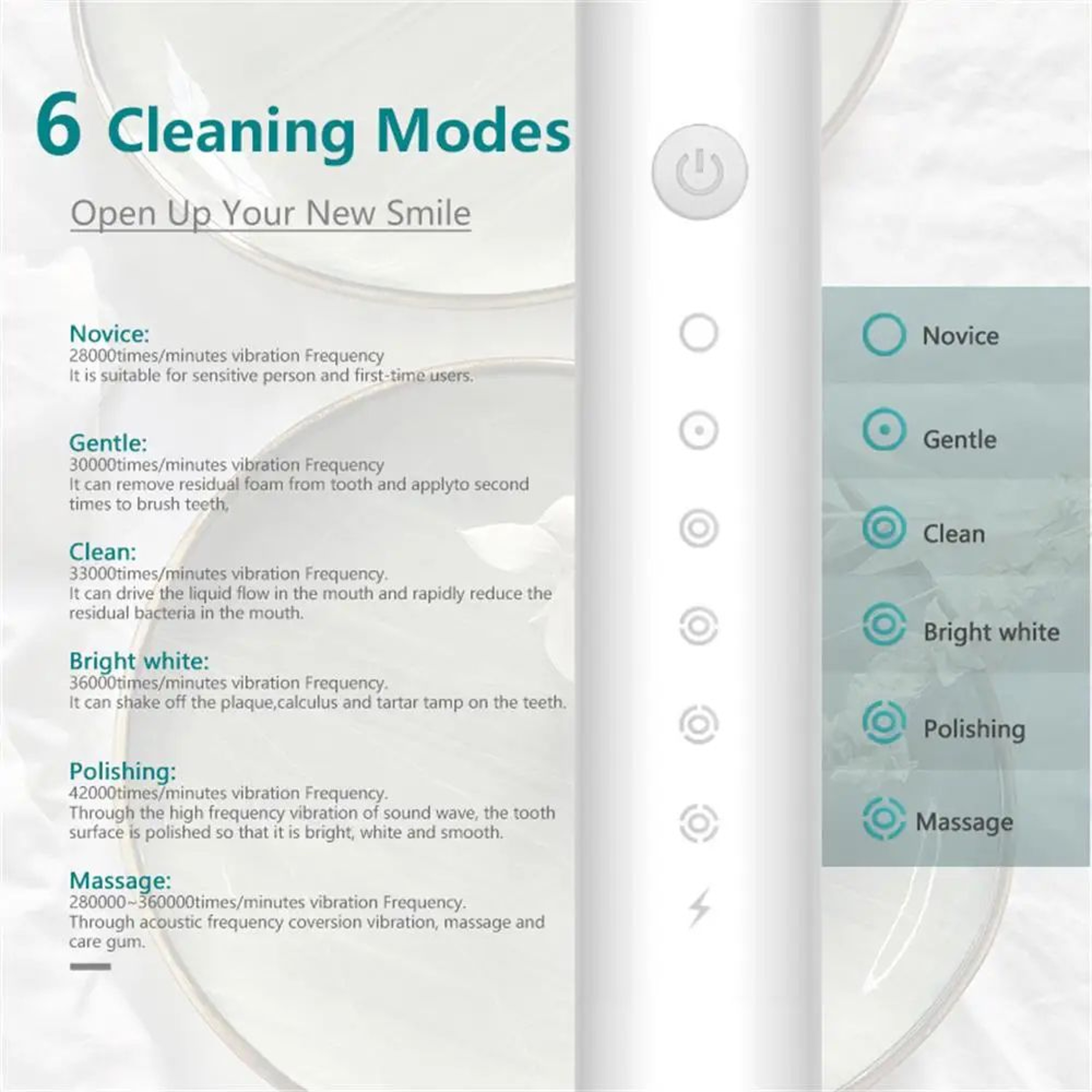 Sonic Electric Toothbrush With 6 Modes USB Rechargeable 2