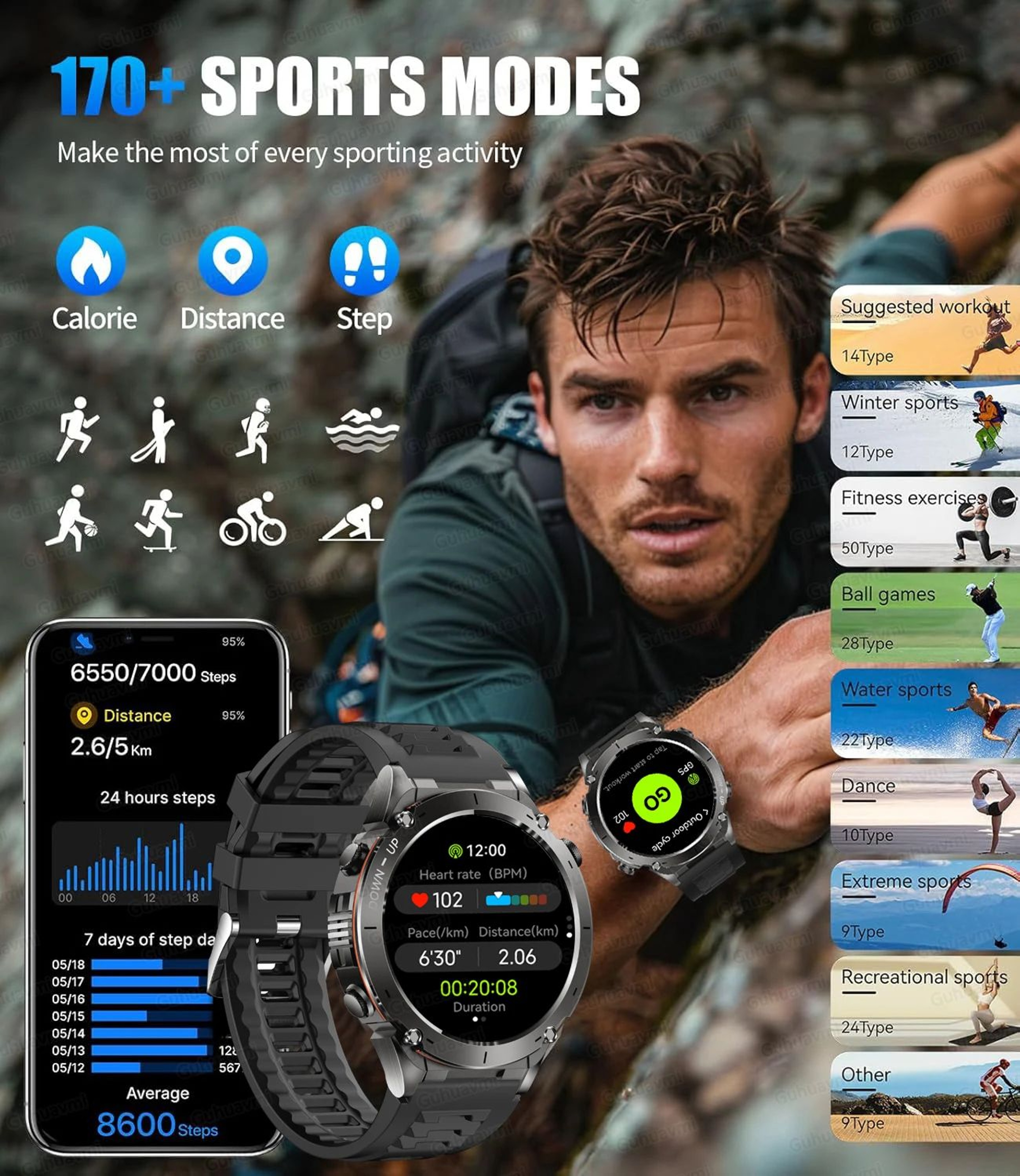Stratos 4 GPS Smartwatch AMOLED HD Compass Altimeter Call 5