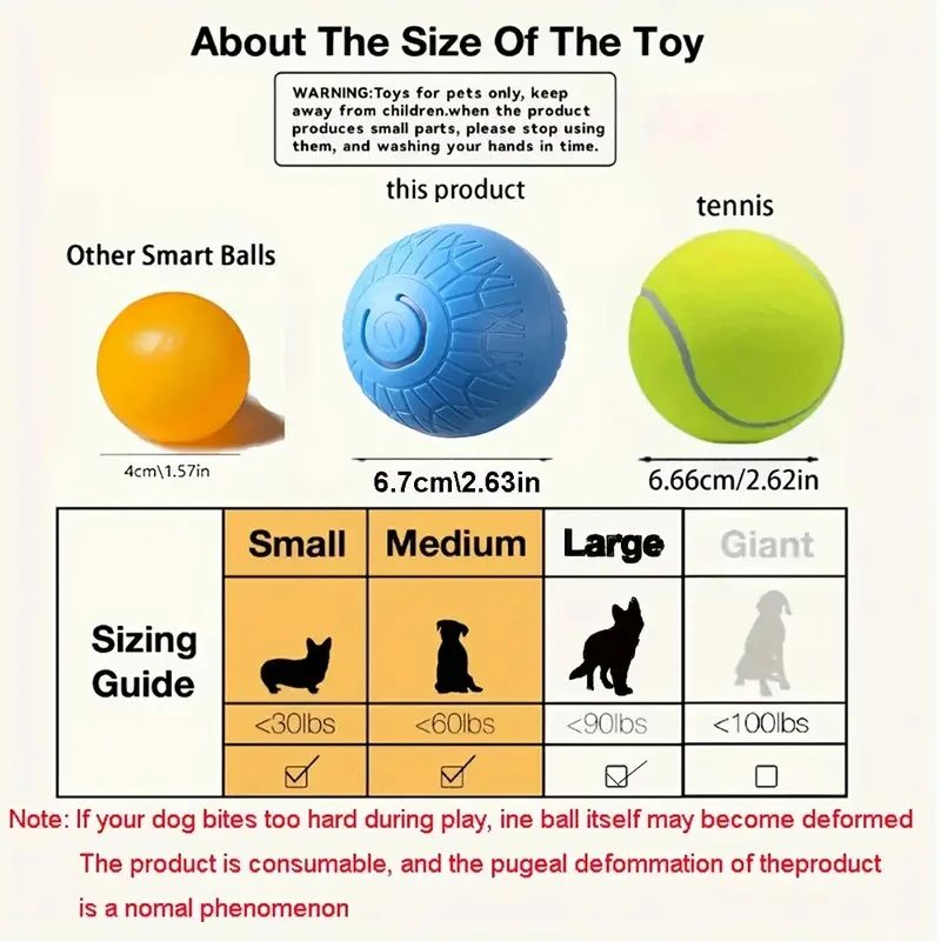 Smart Interactive Rolling Dog Toy Ball 3