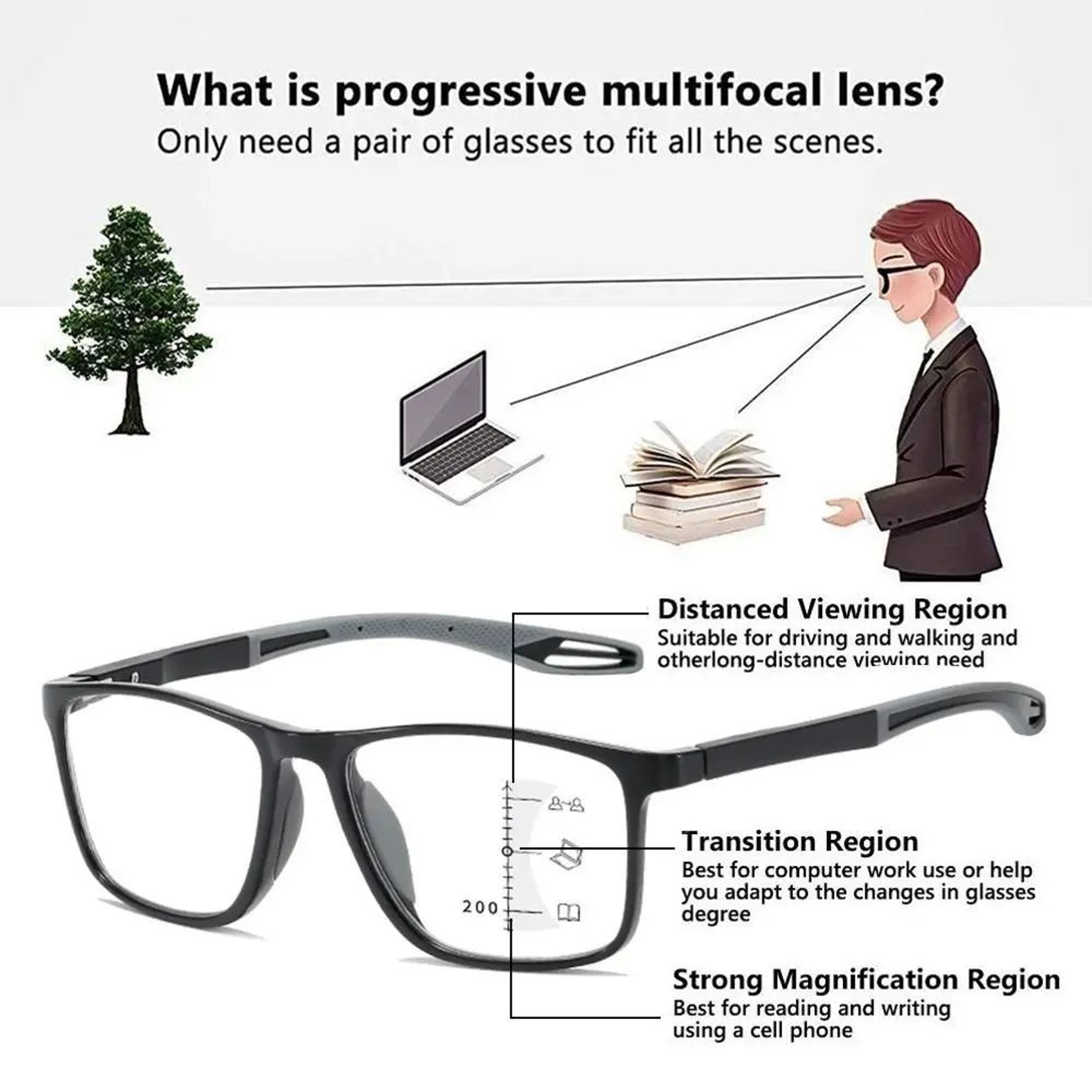TR90 Anti Blue Light Progressive Reading Glasses 7