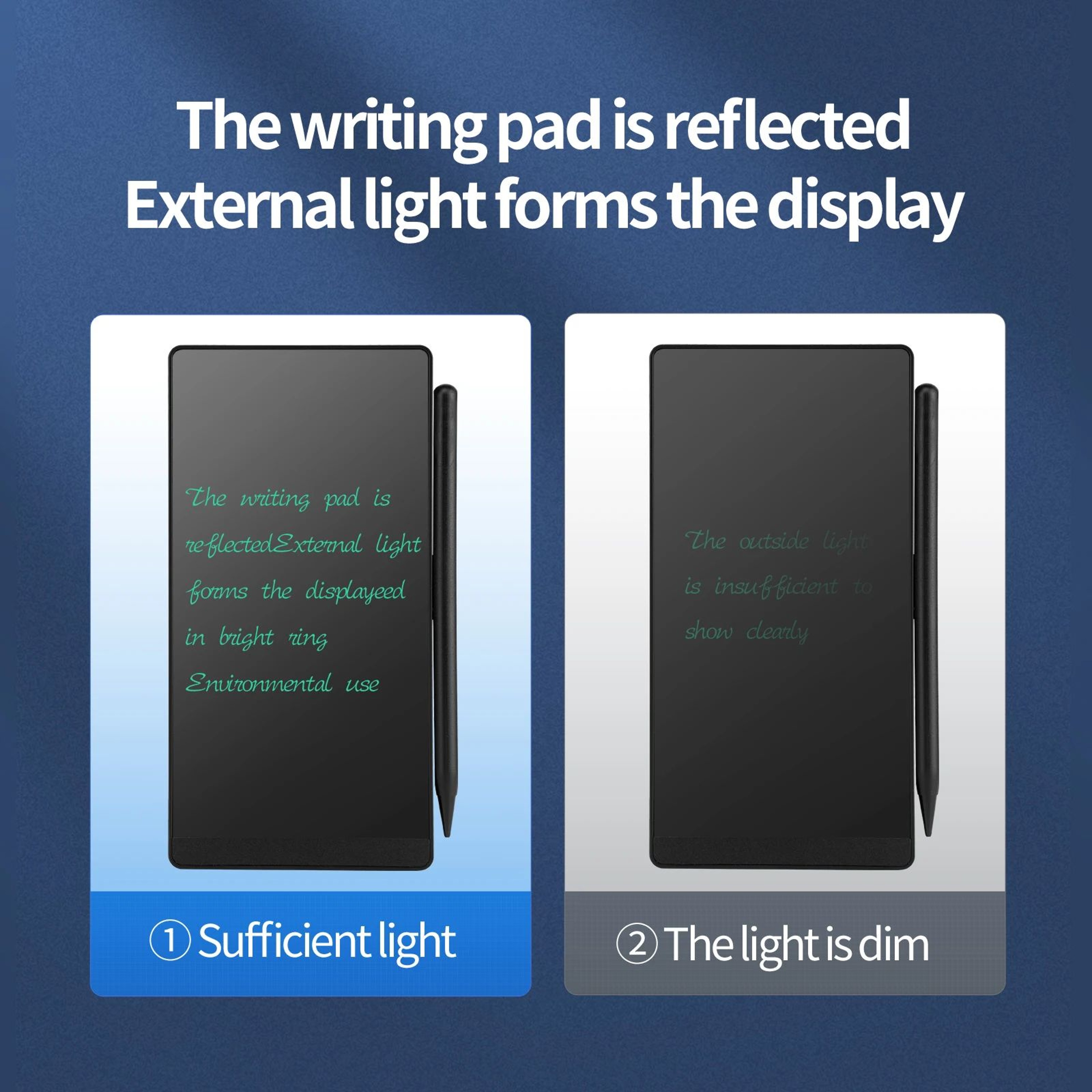 65 Inch LCD Writing Tablet Doodle Board For Kids 2