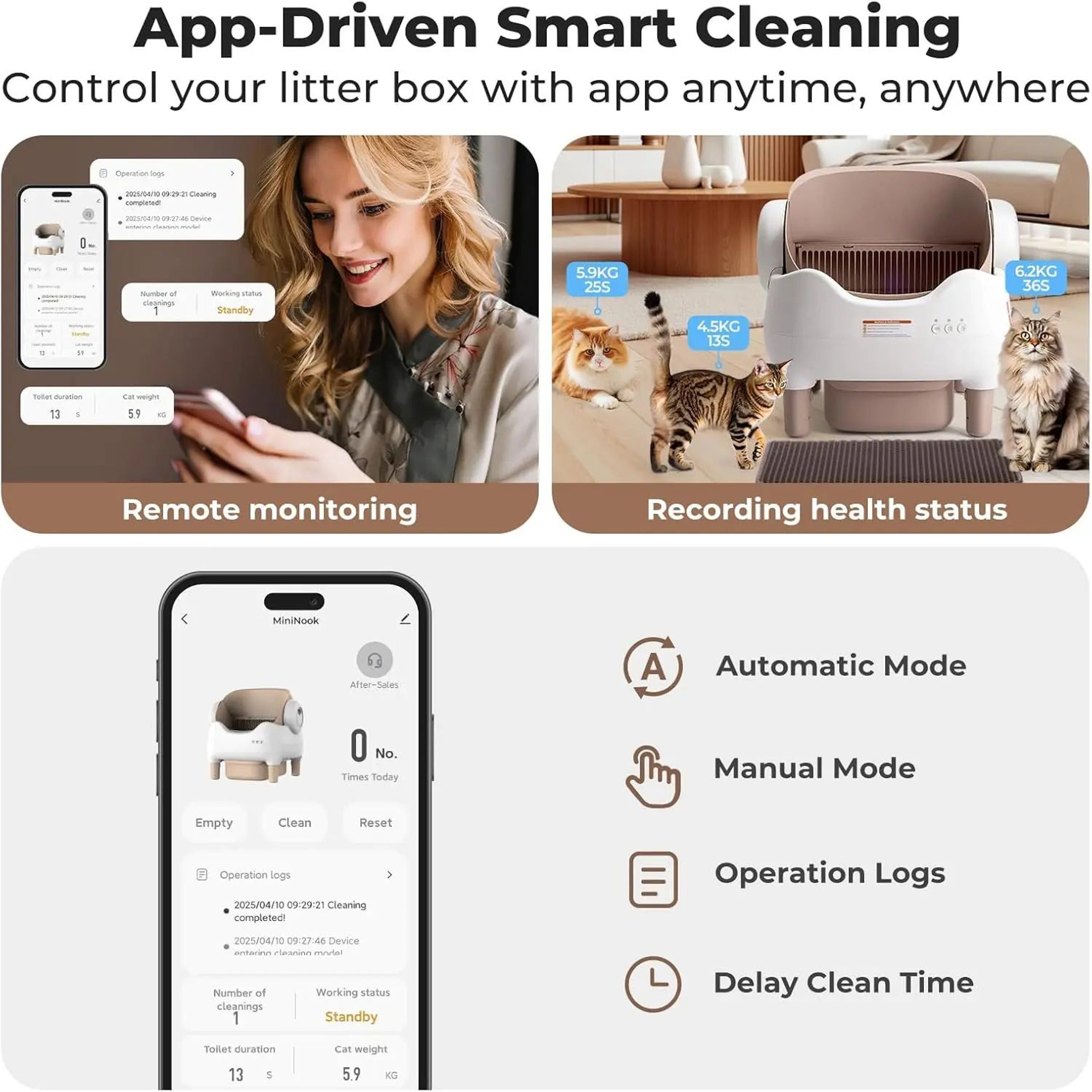 Smart Self Cleaning Cat Litter Box 3