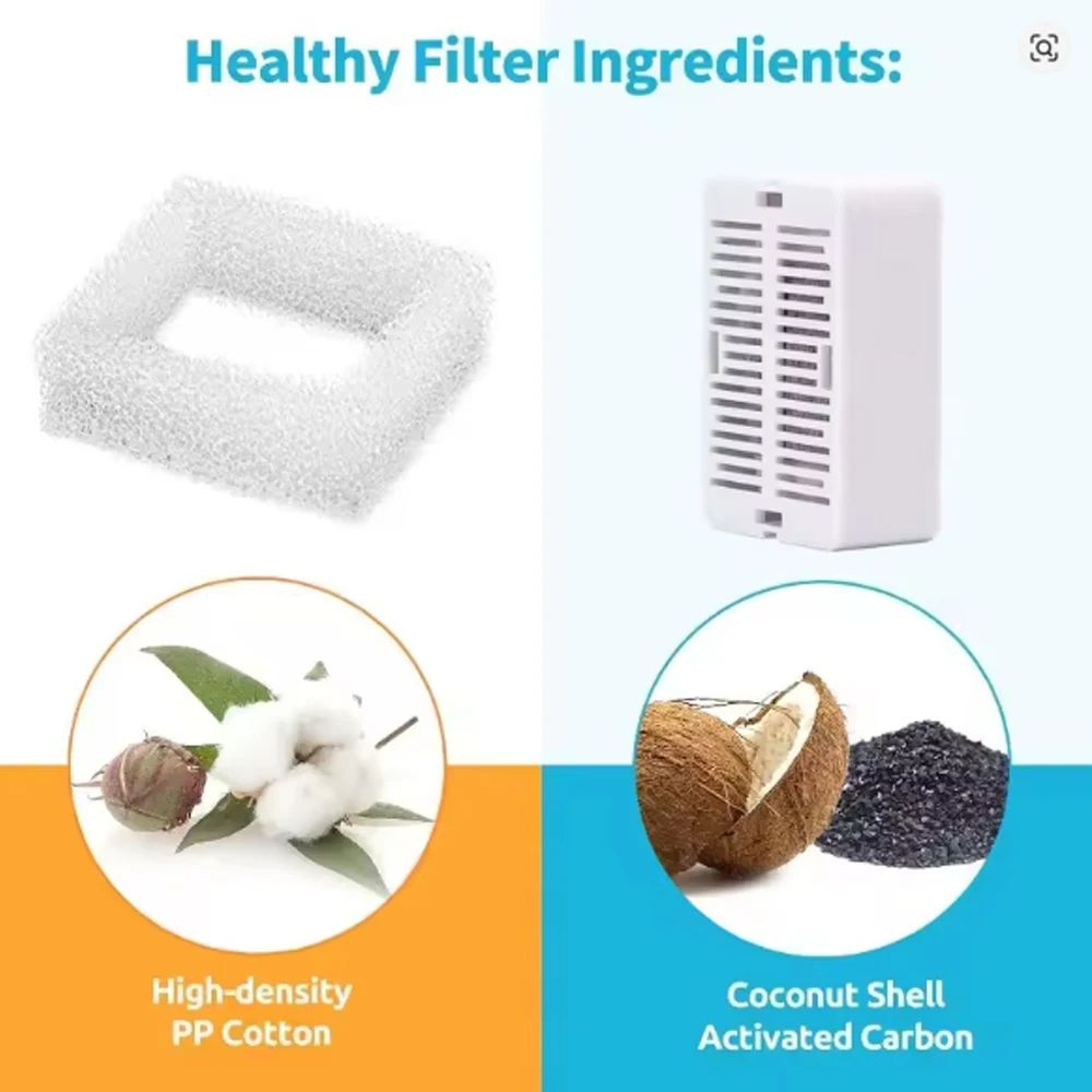 Cat Water Fountain Replacement Filter Set 6