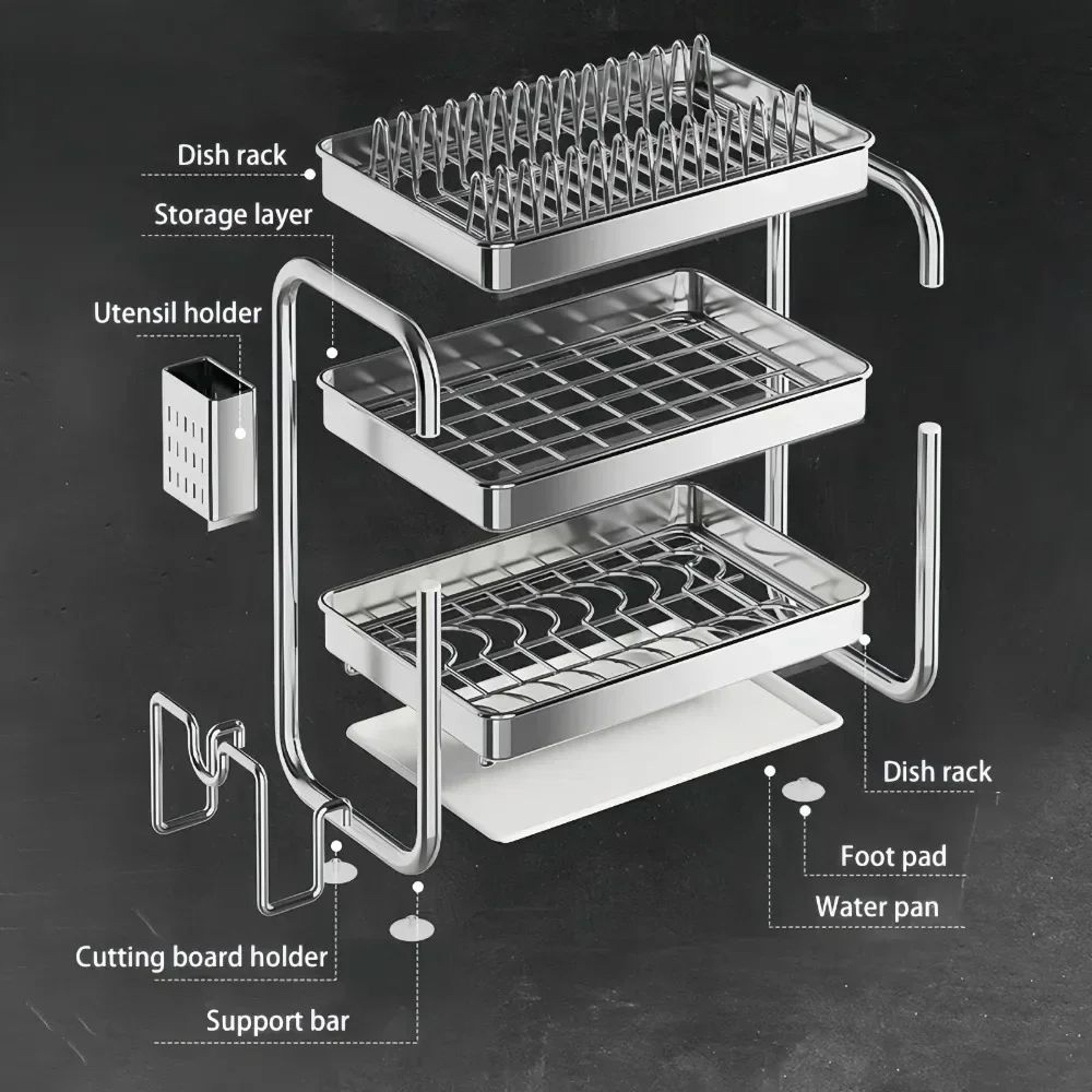 Stainless Steel Multi Layer Dish Drying Rack With Drainage System 3