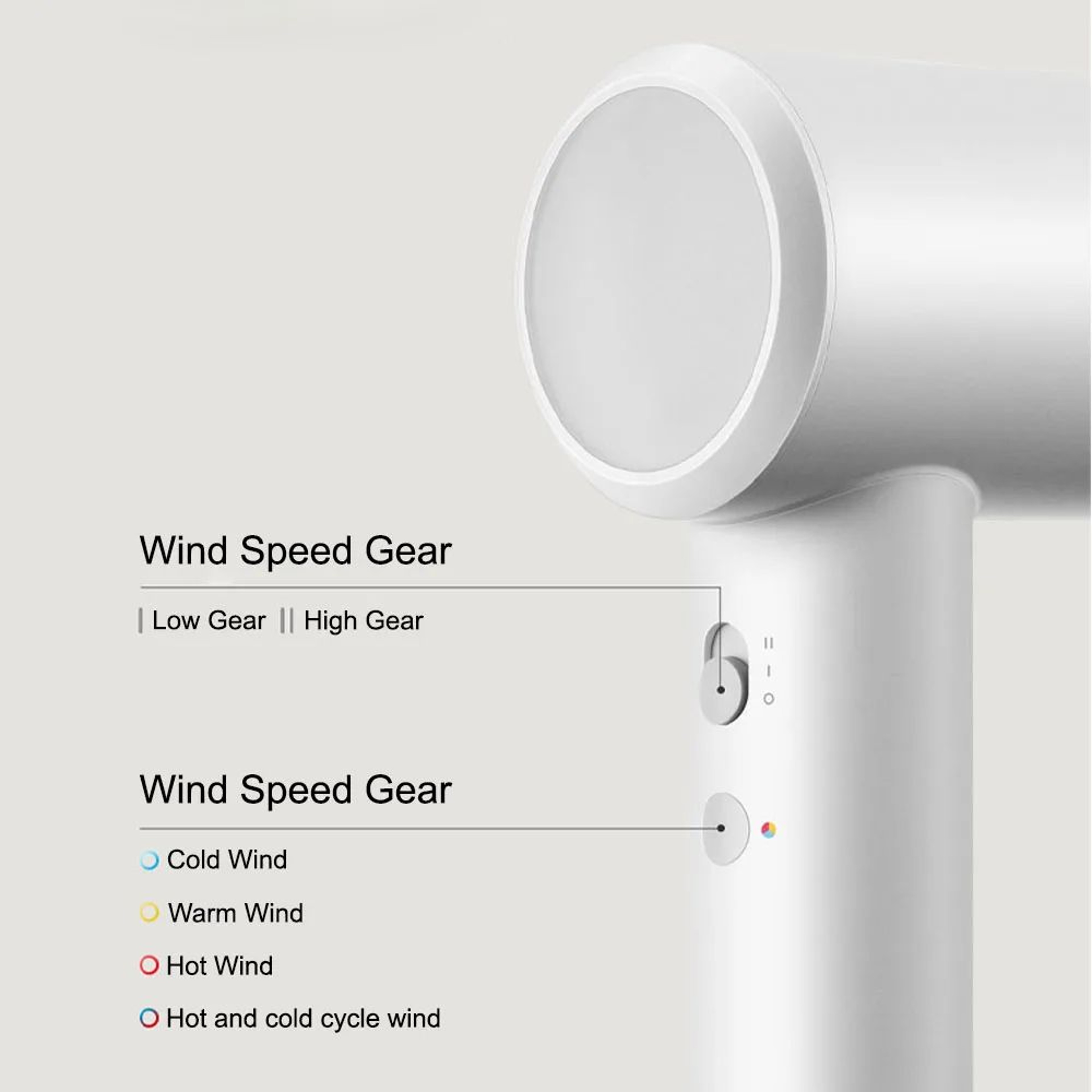 MIJIA H501 SE High Speed Ionic Hair Dryer 5