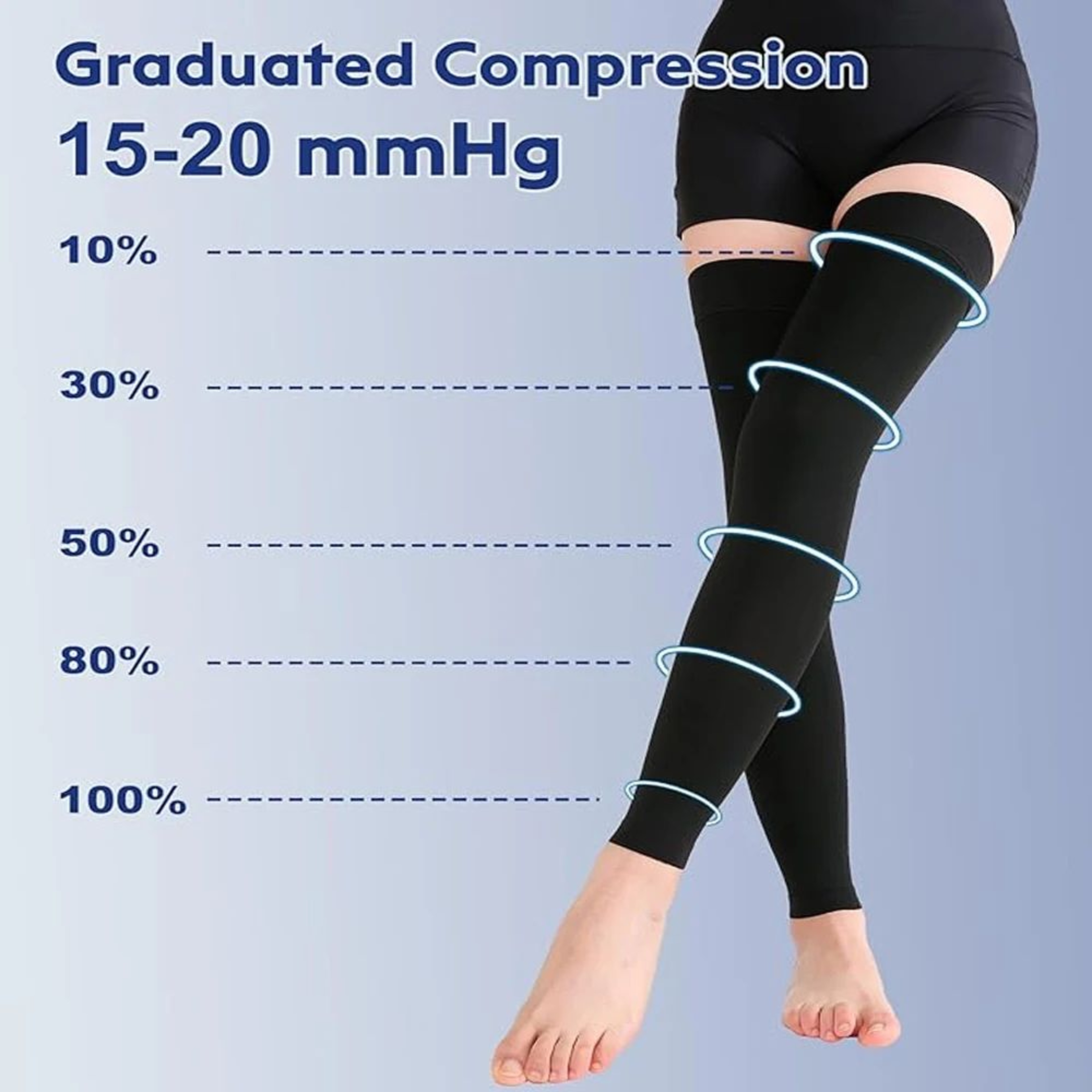 1 Pair Thigh High Footless Compression Stockings With Silicone Grip 0