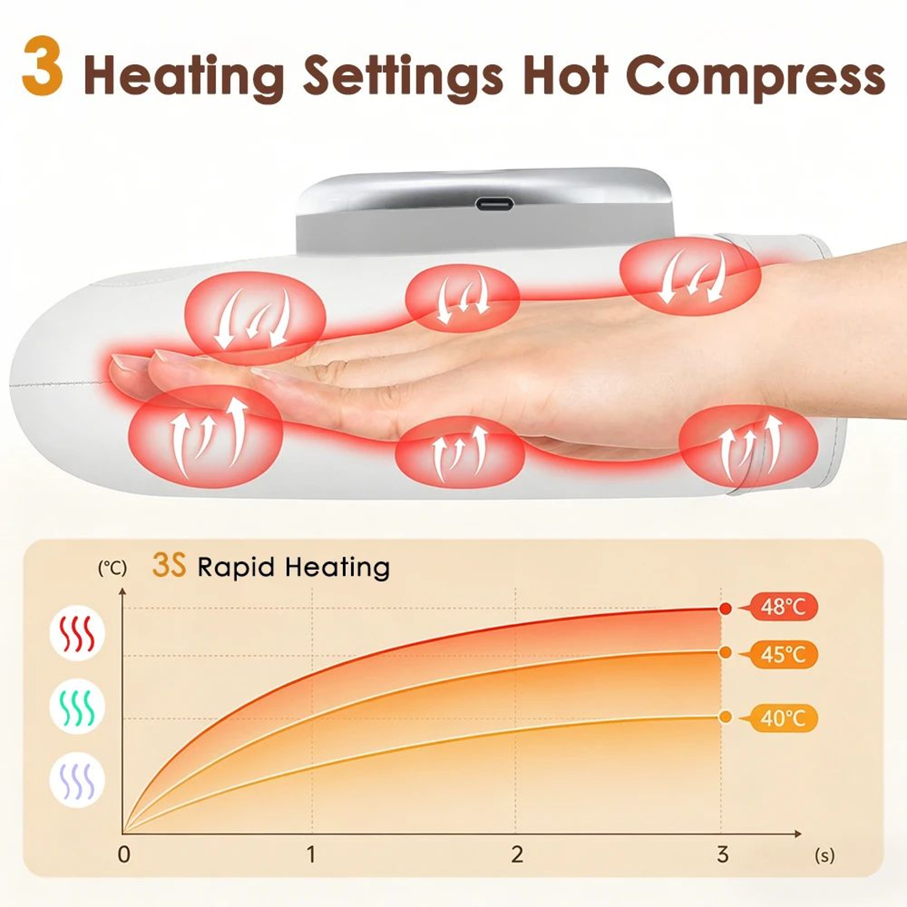 Rechargeable Electric Hand Massager With Heat Air Compression And Shiatsu 4