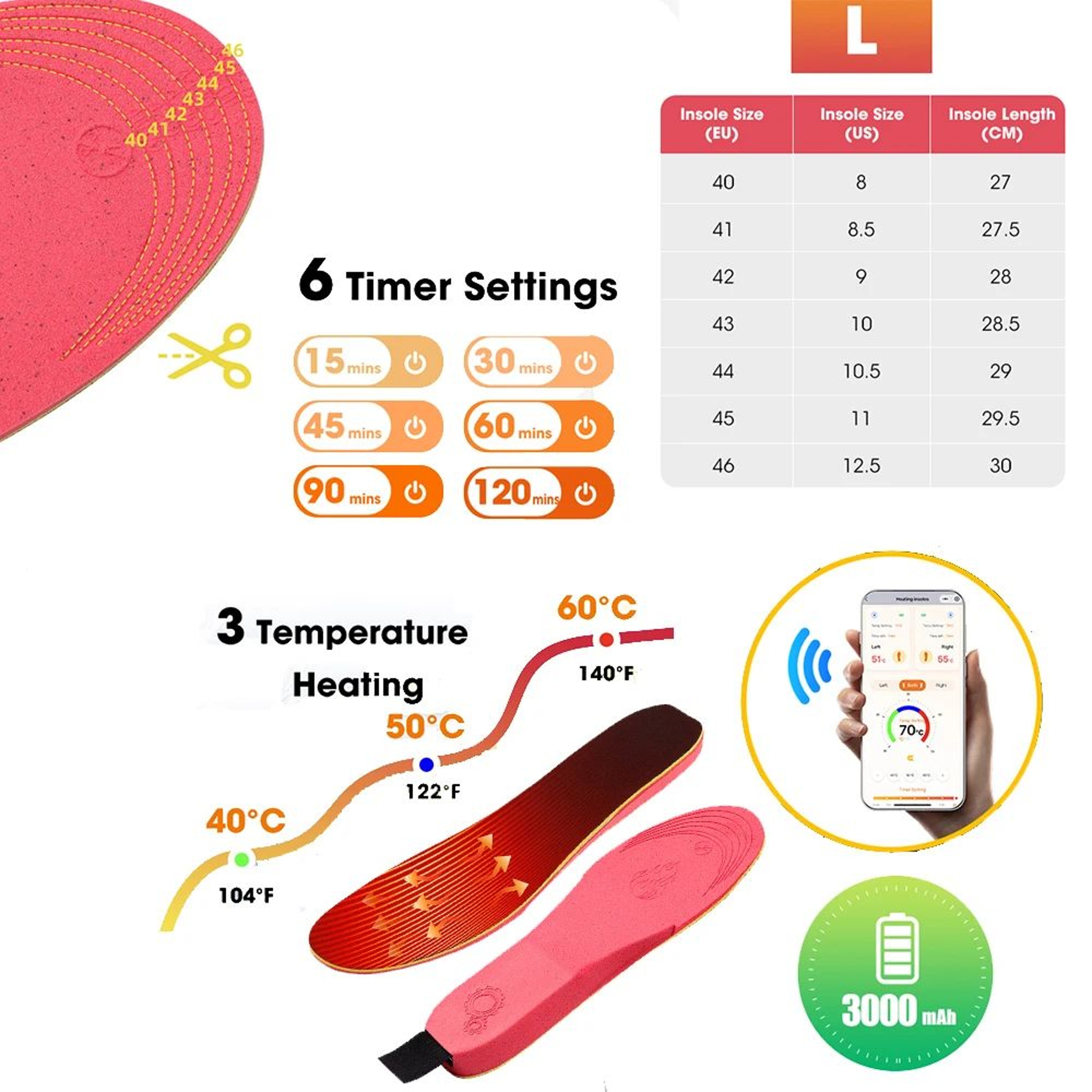 APP Controlled Rechargeable Heated Insoles 6