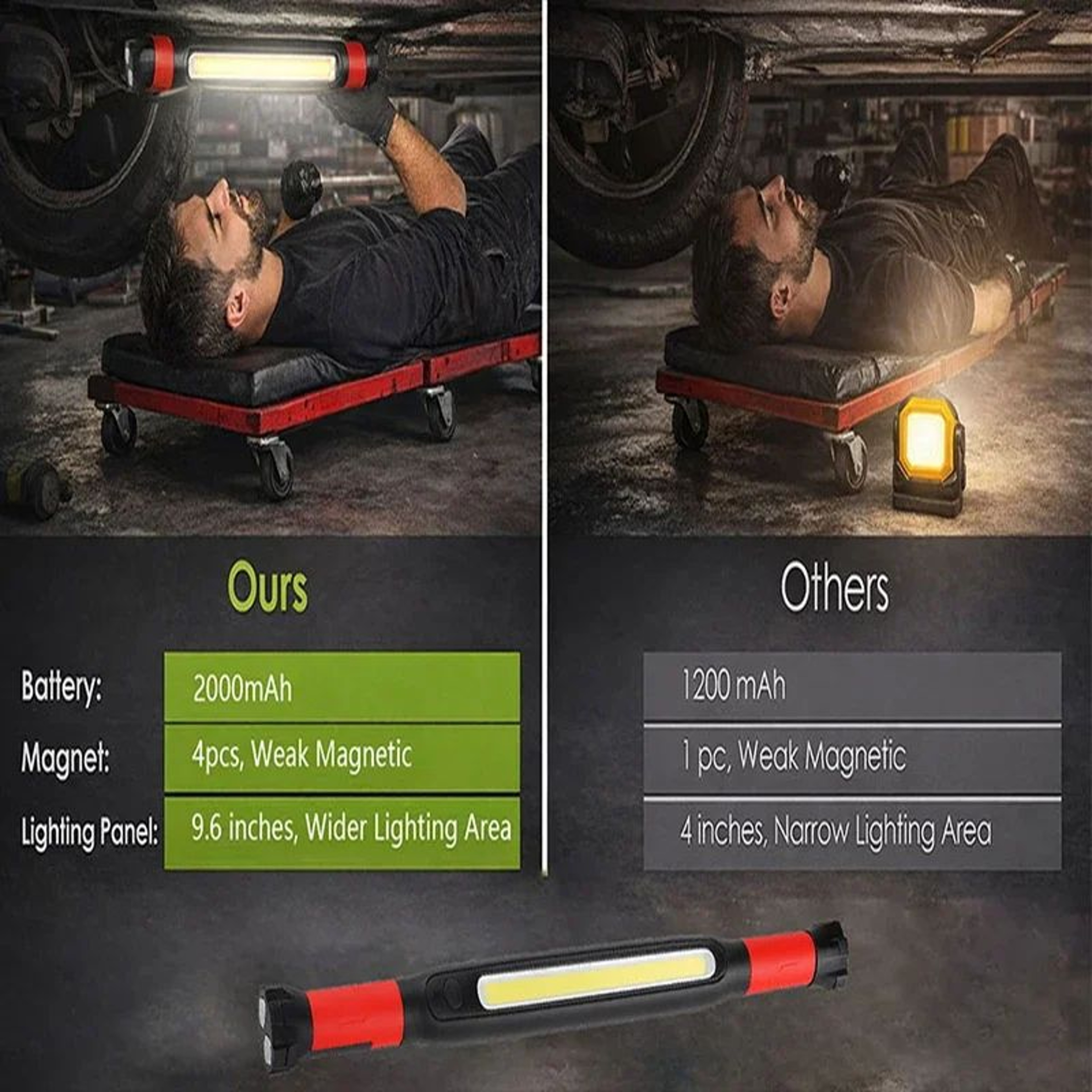Magnetic Rechargeable LED Work Light With Hook Portable Inspection Lamp 10