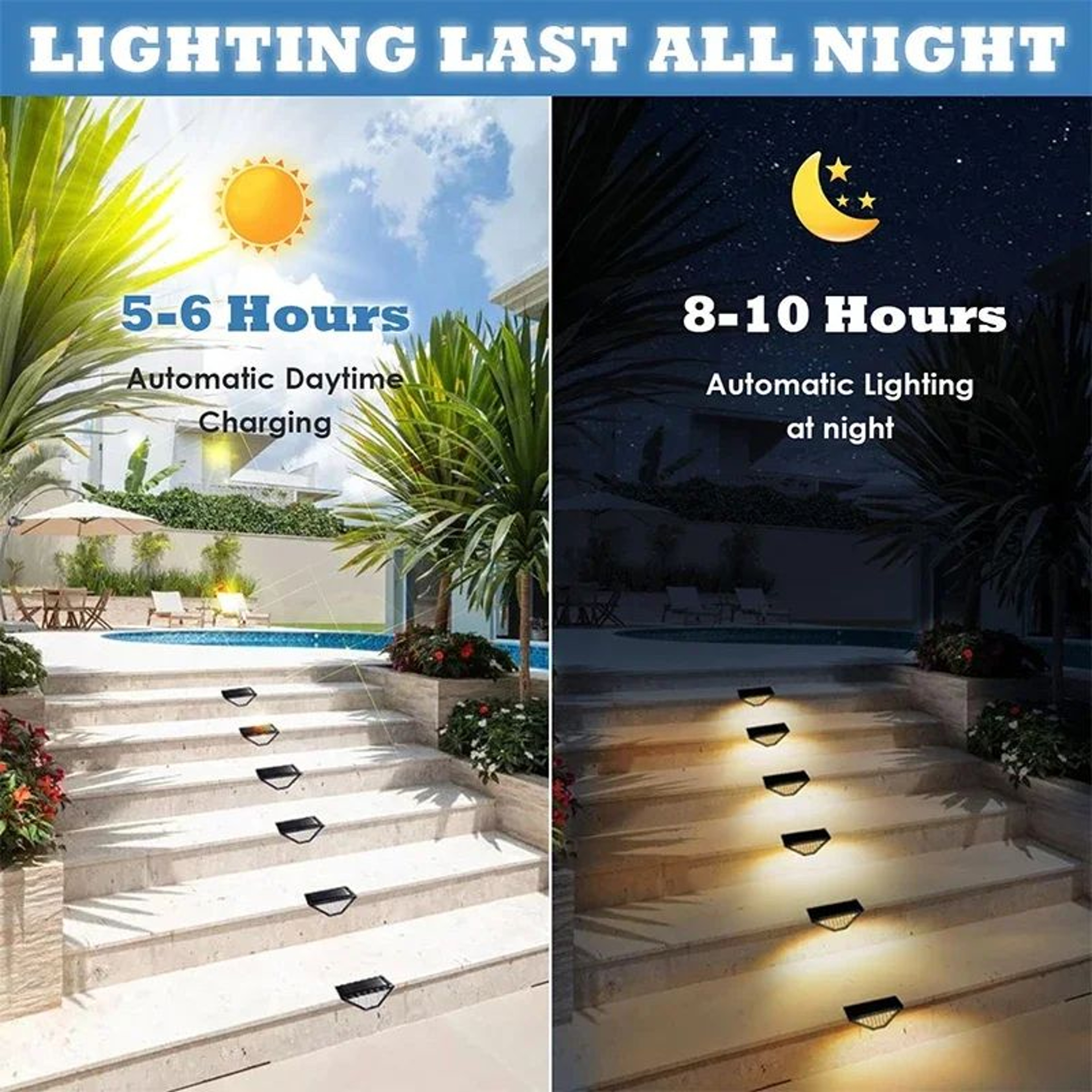 SolarGlow Waterproof Deck Step Lights 1