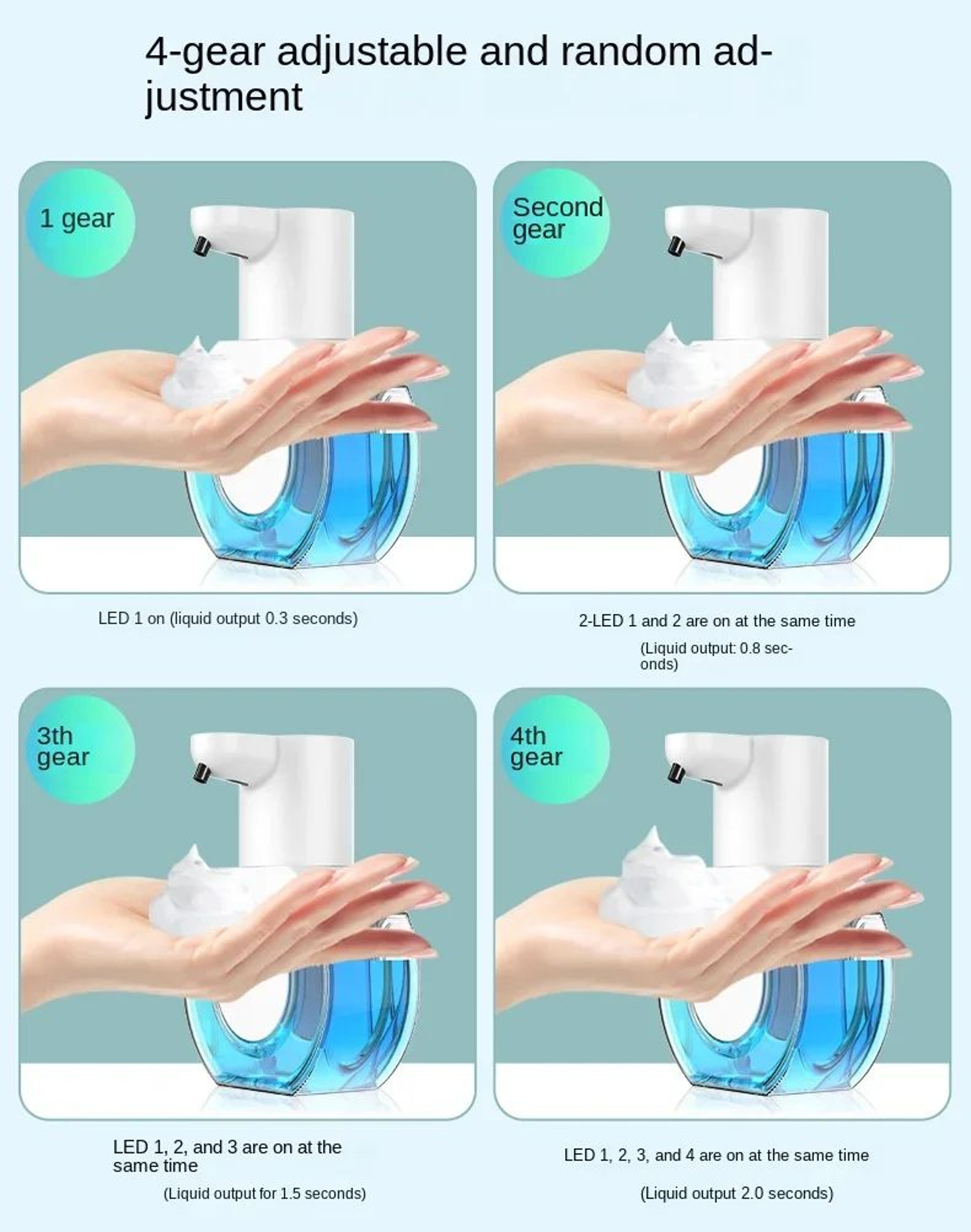 420ml Touchless Smart Motion Sensor Soap Dispenser 8