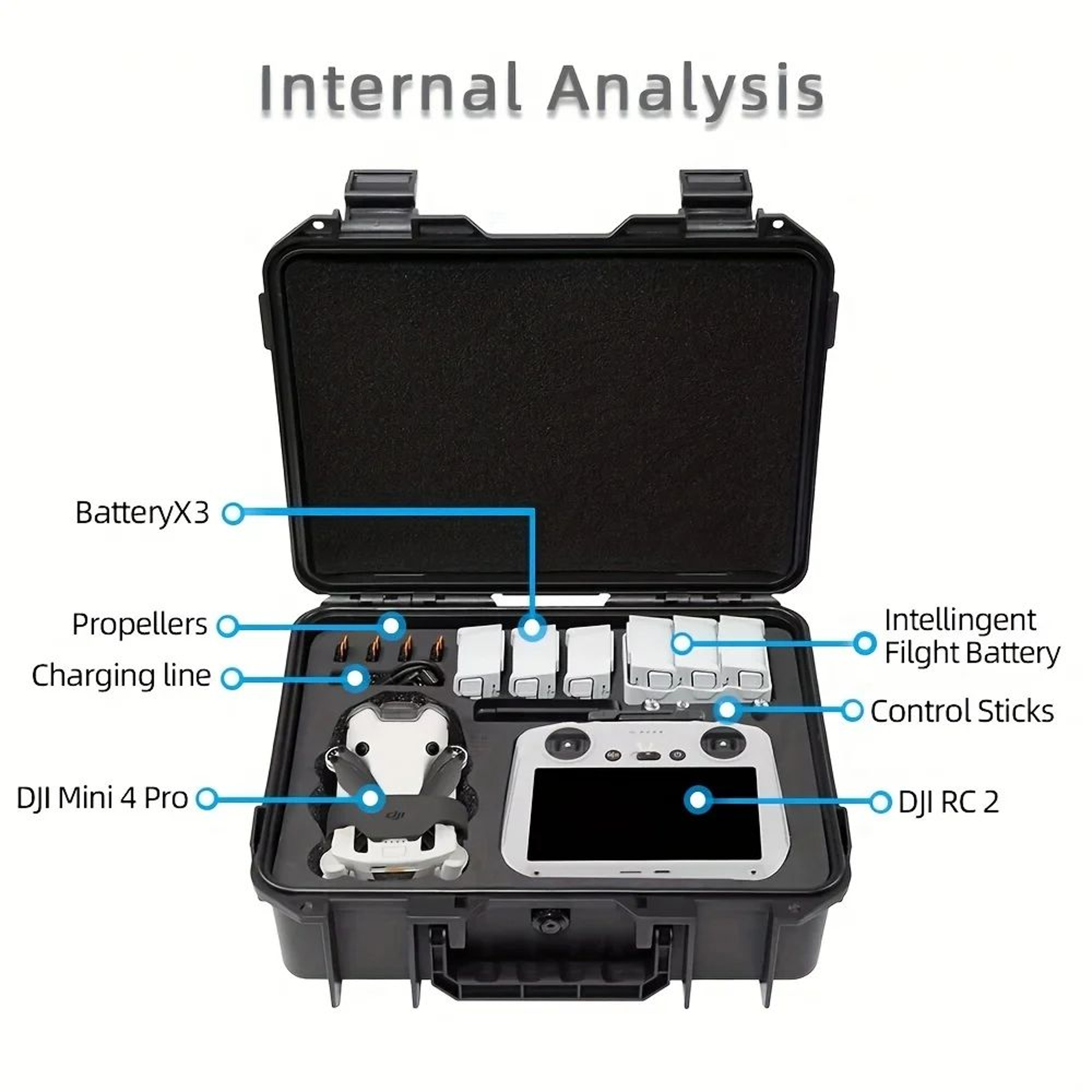 Waterproof Hard Travel Case For DJI Mini 4 Pro And Mini 3 Pro 1
