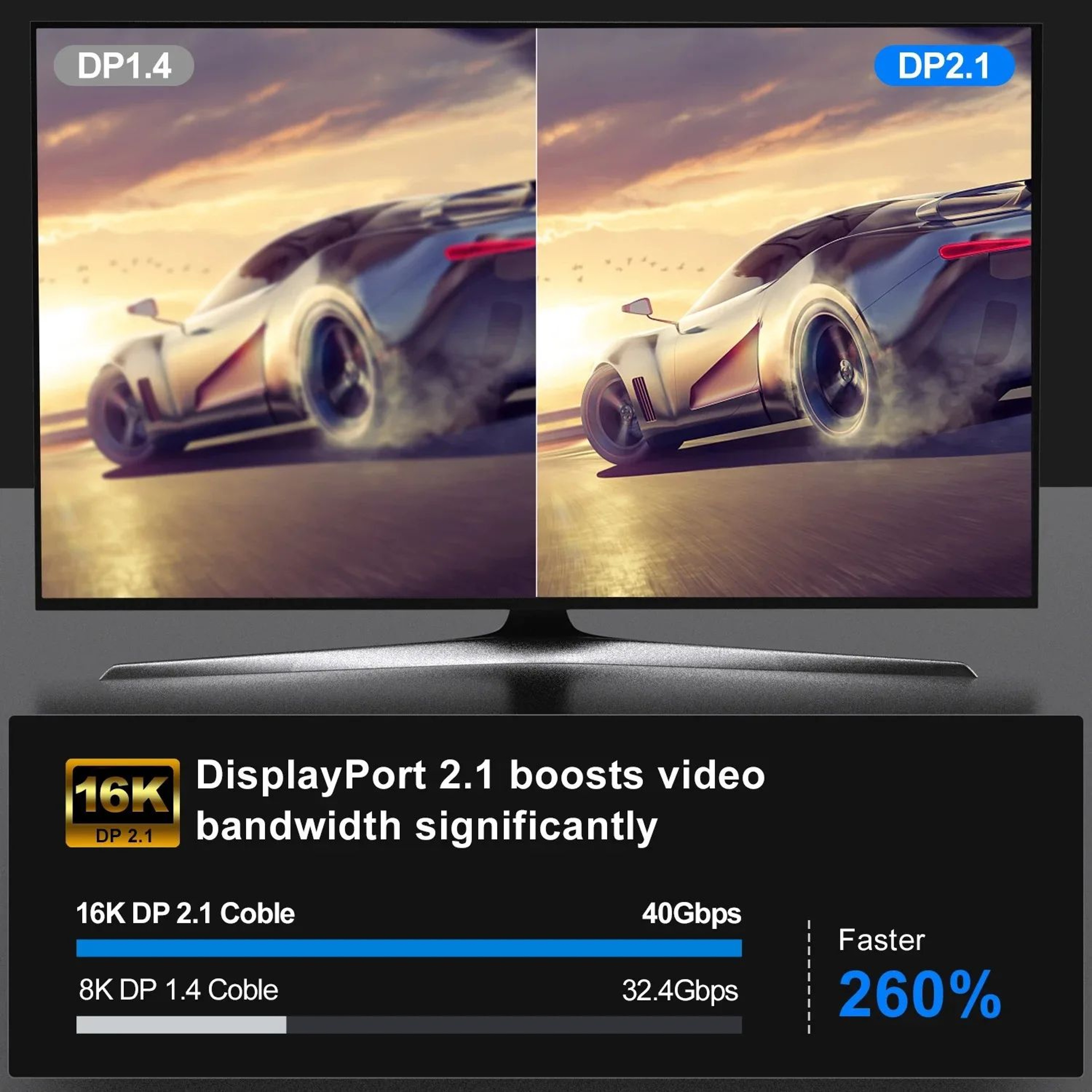 16K DisplayPort 21 High Speed Gaming Cable 4