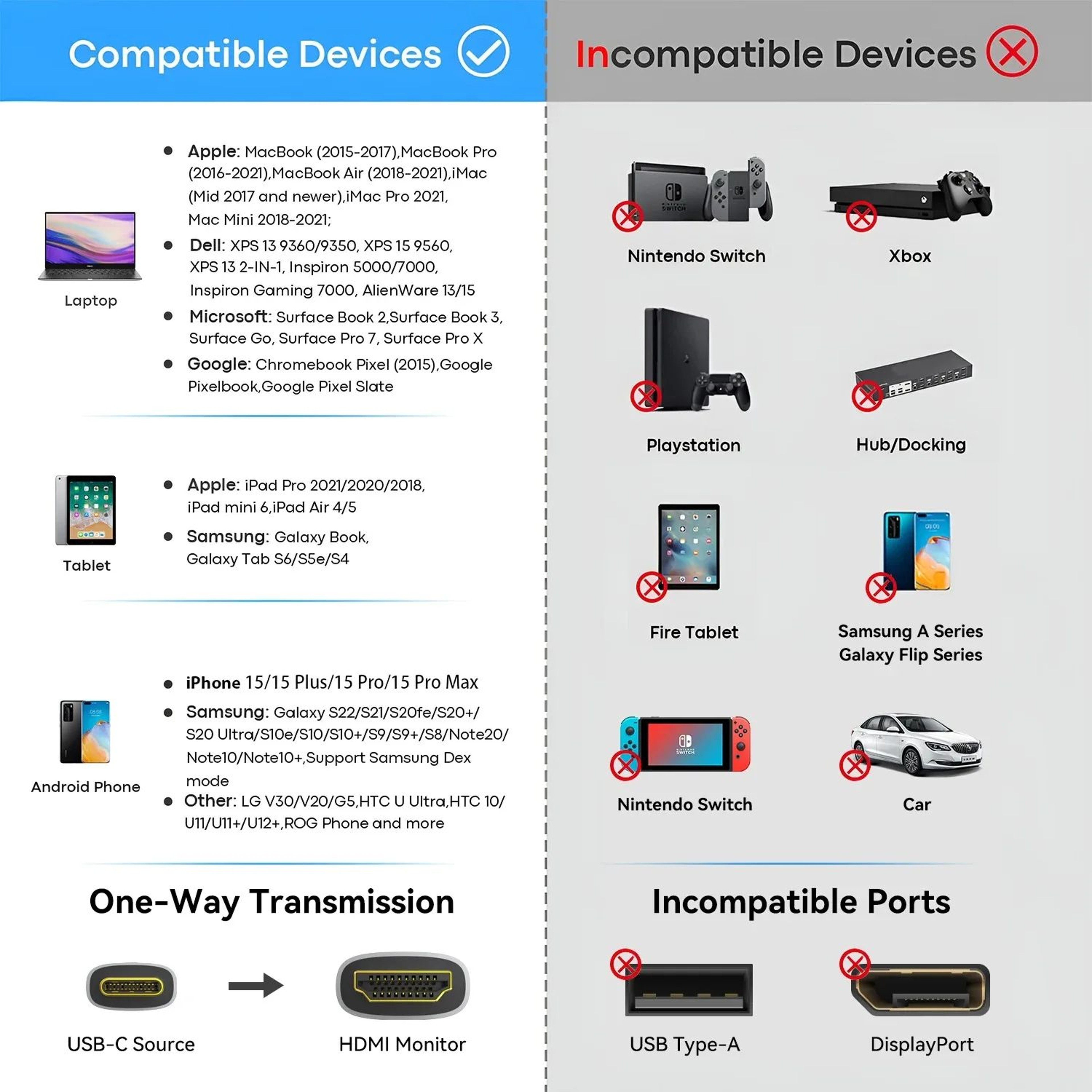 8K USB C To HDMI 21 Display Cable 3