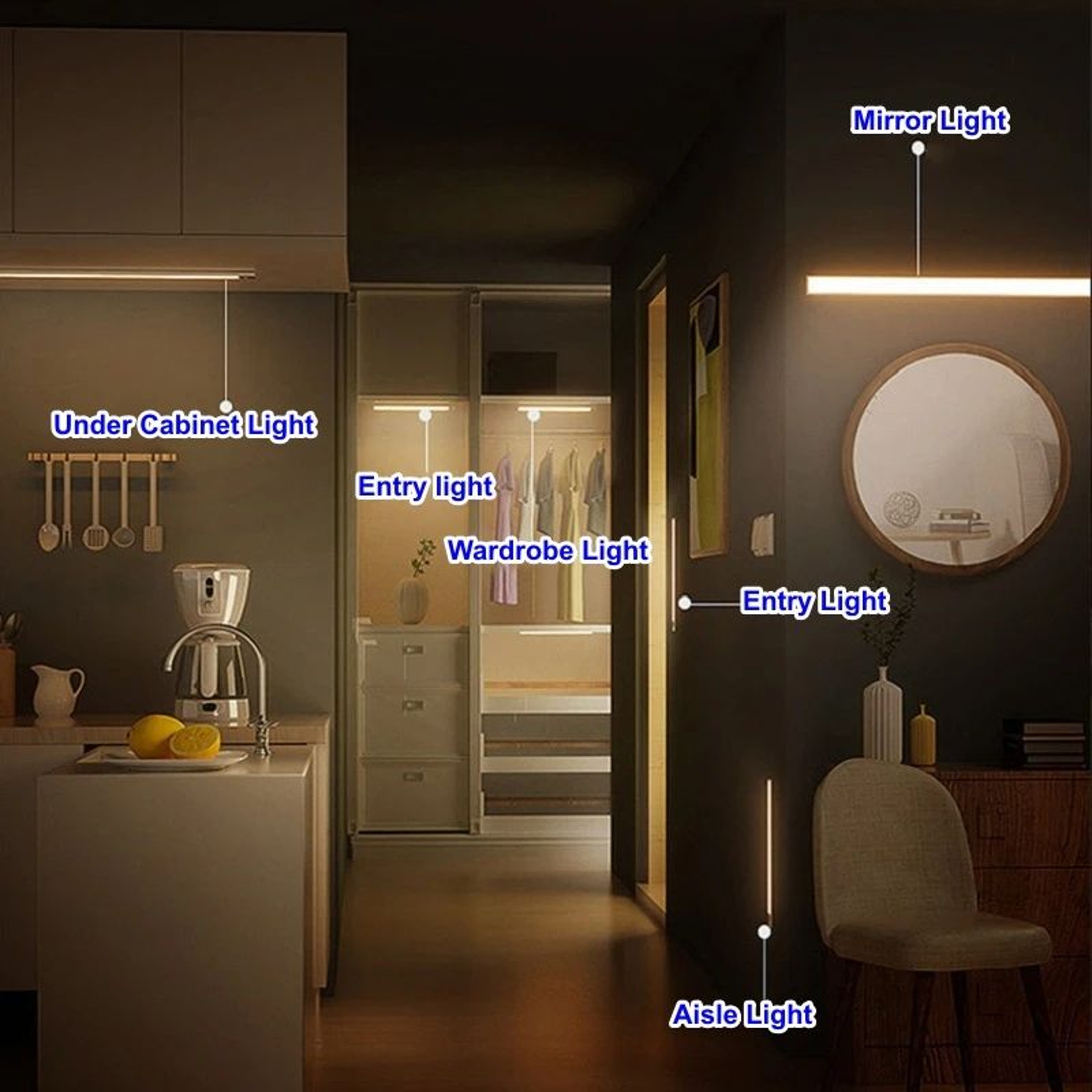 Rechargeable Motion Sensor LED Bar Light For Cabinet And Staircase 2