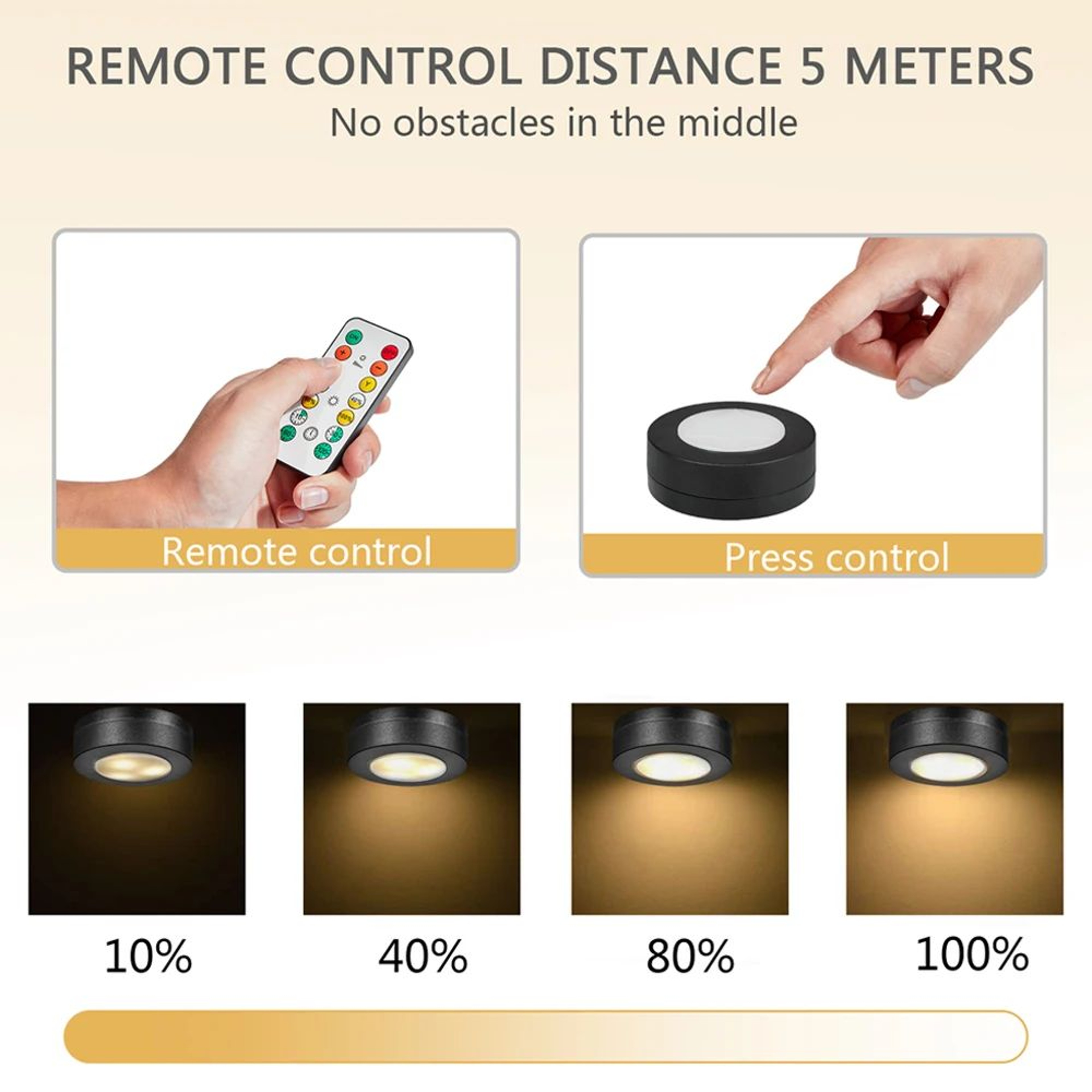 Dimmable Round LED Under Cabinet Lights With Remote Control 2
