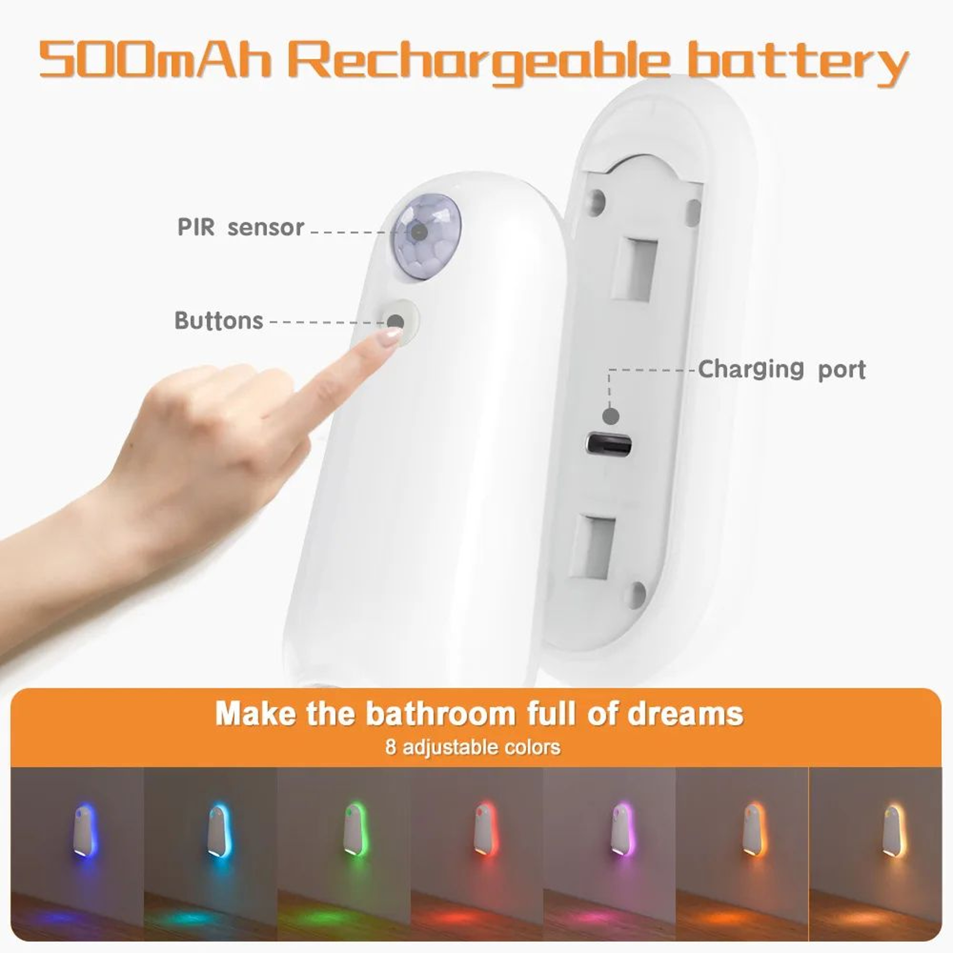 Smart Motion Sensor Colorful LED Projector Night Light 4