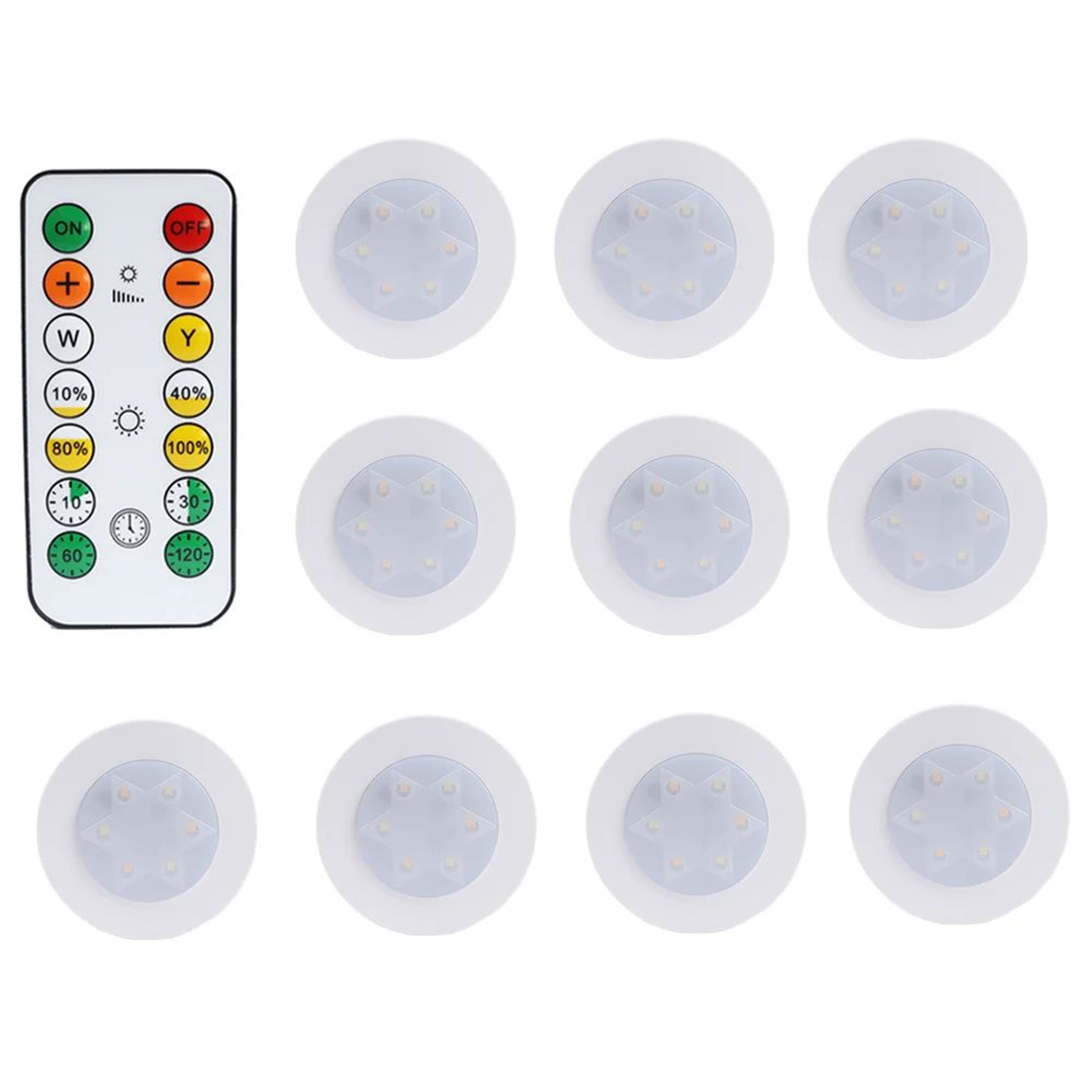 Round Dimmable LED Cabinet Light With Remote Control 21