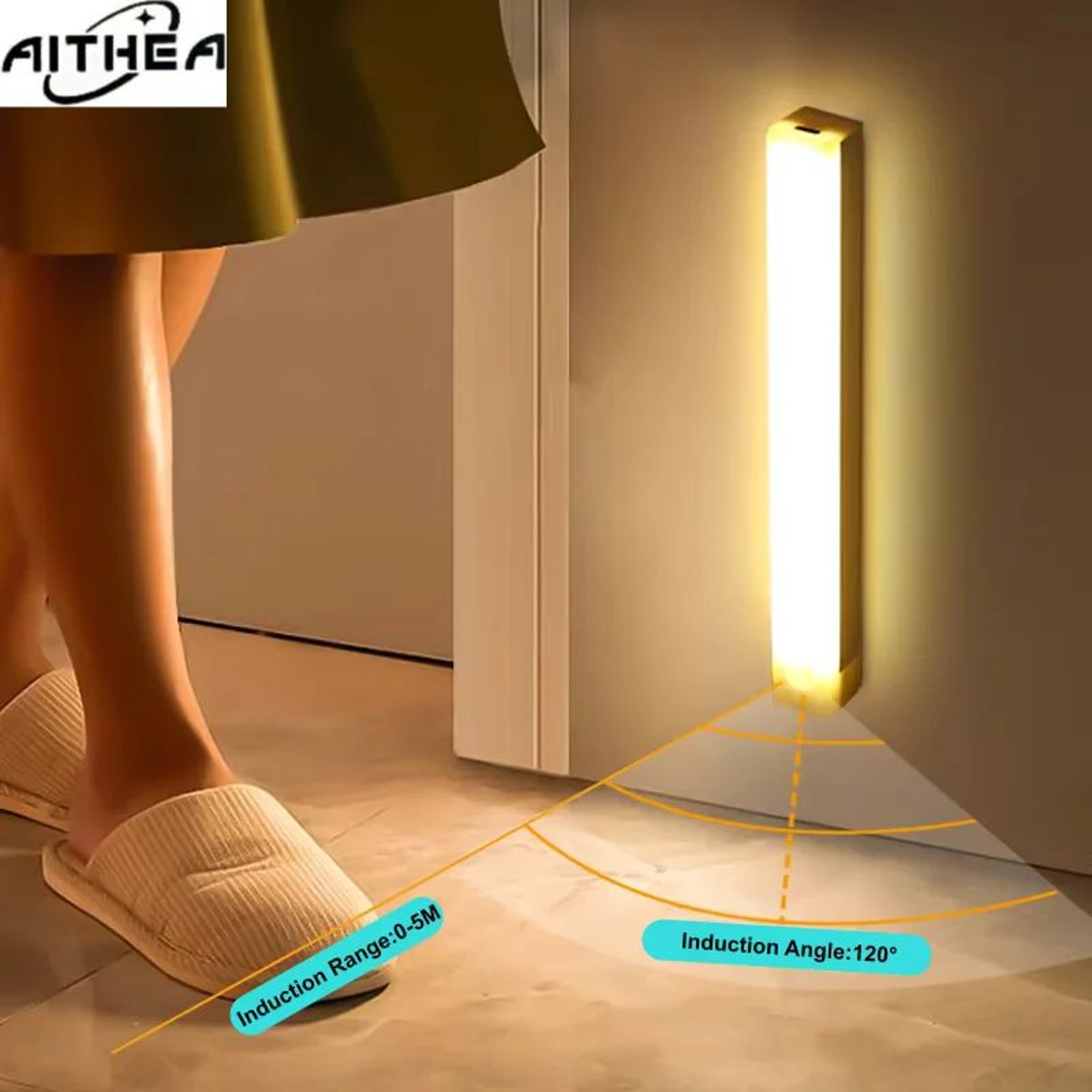 AITHEA Wireless Motion Sensor Rechargeable LED Bar Light 3