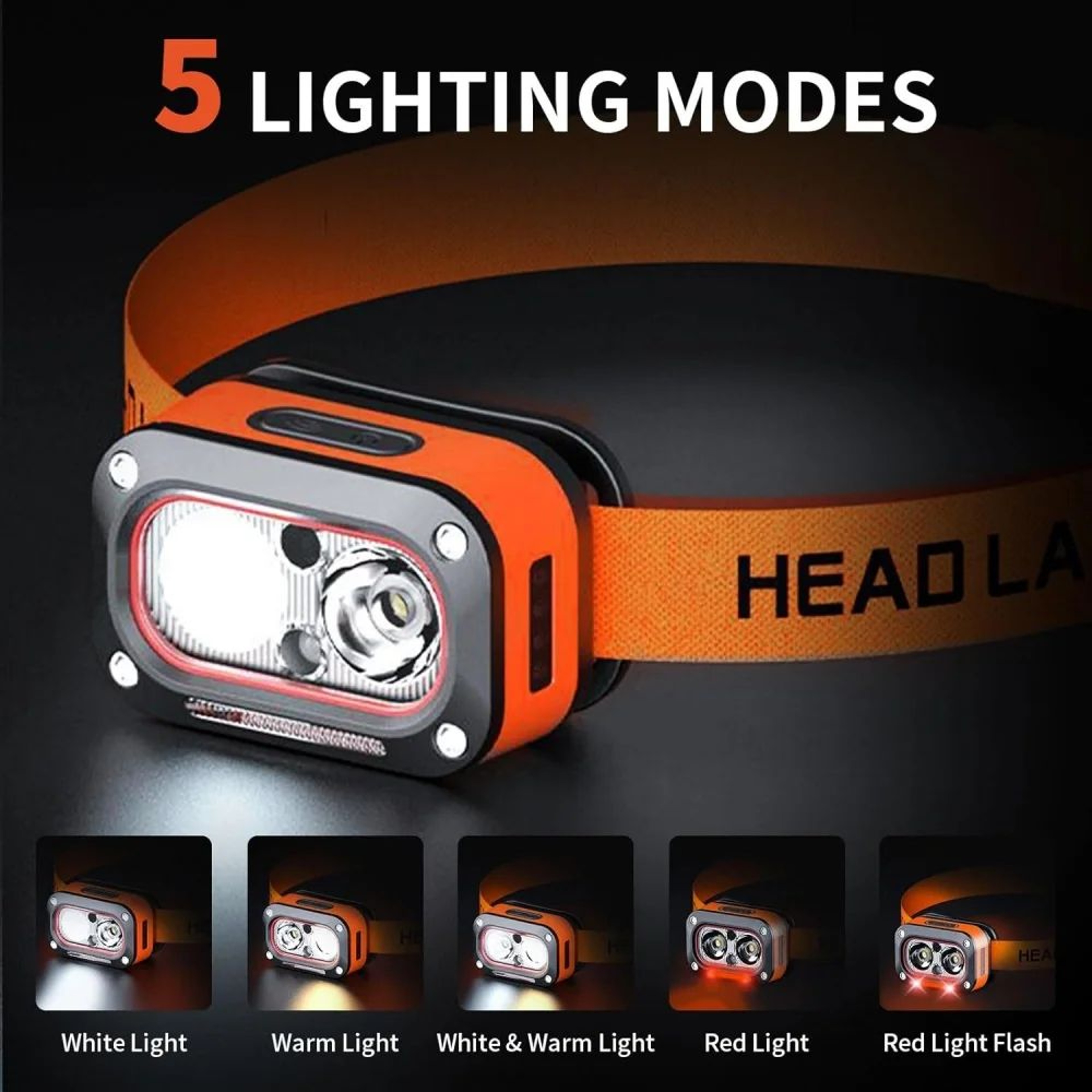 Rechargeable Motion Sensor LED Headlamp 6