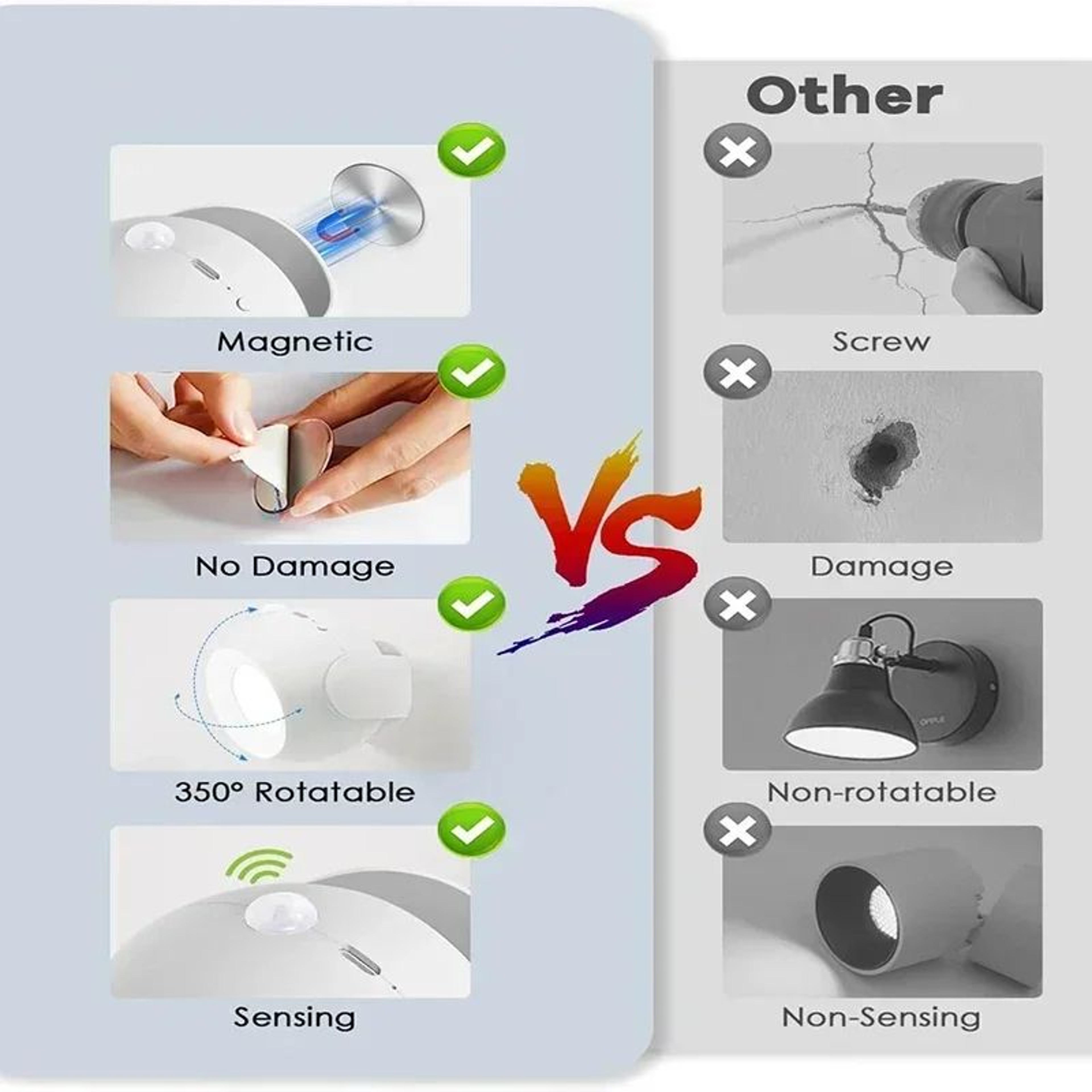 360 Rotatable Rechargeable LED Motion Sensor Wall Lamp 1