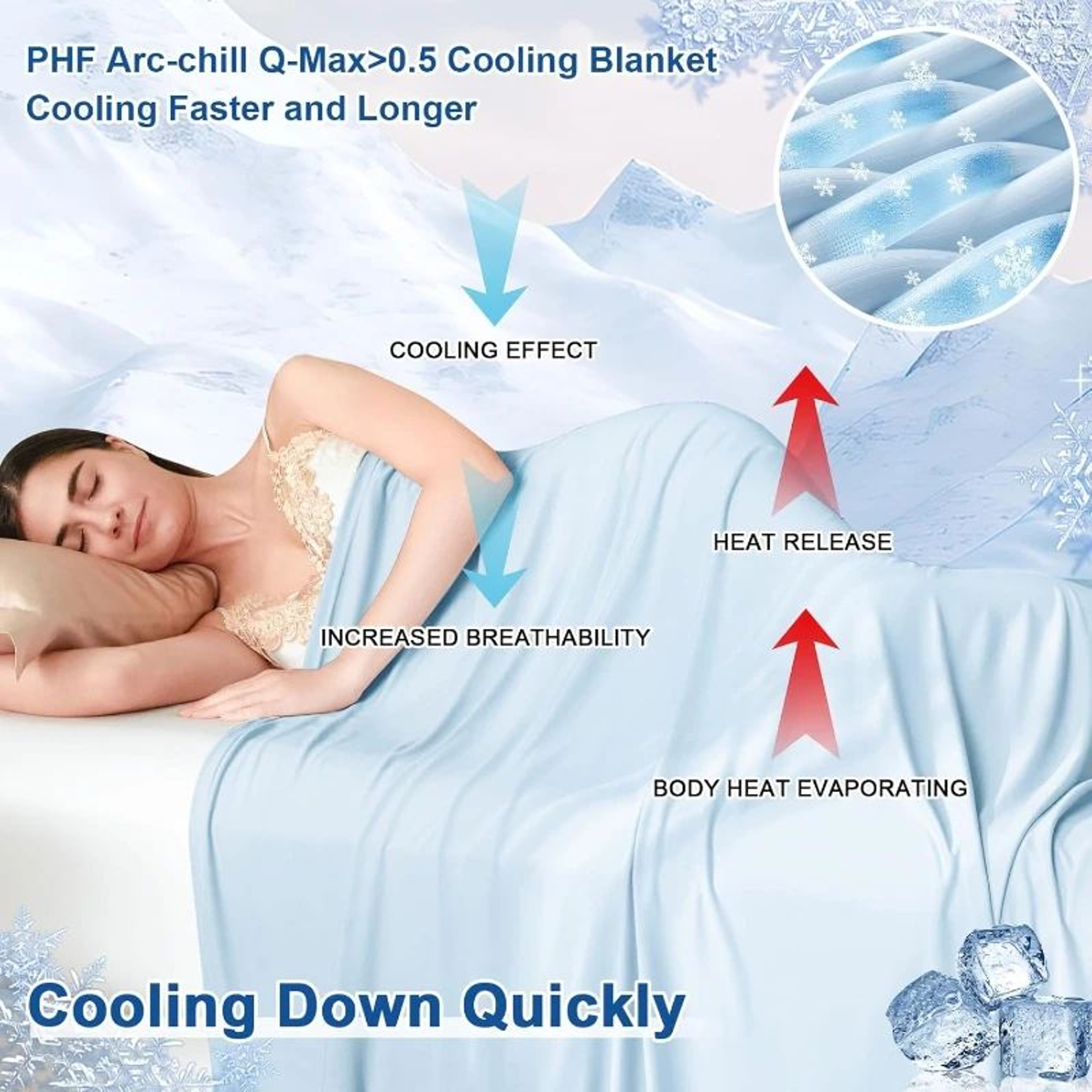 Ultra Cool Ice Silk Lightweight Summer Blanket 2