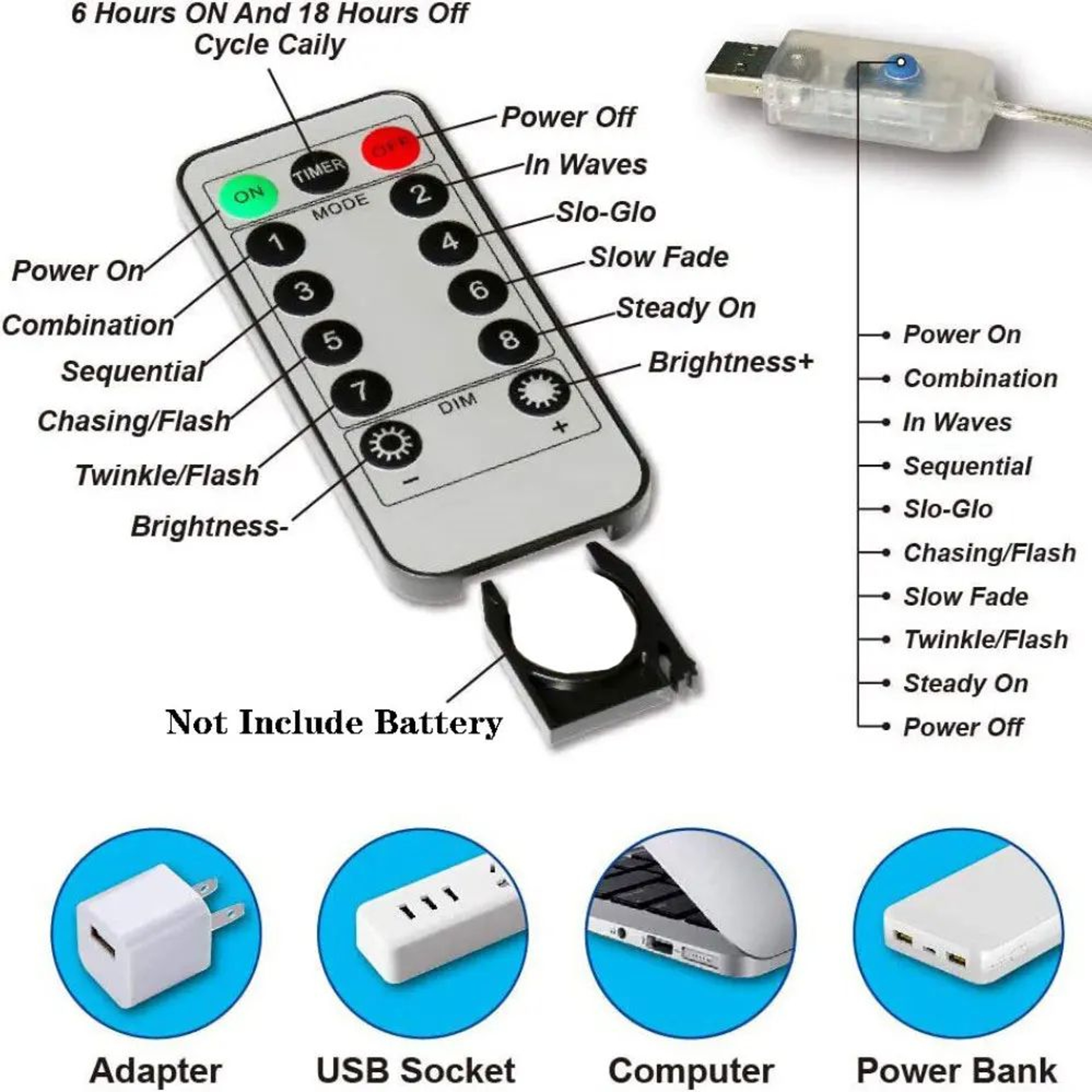 USB LED Curtain Garland Lights With Remote Control 5