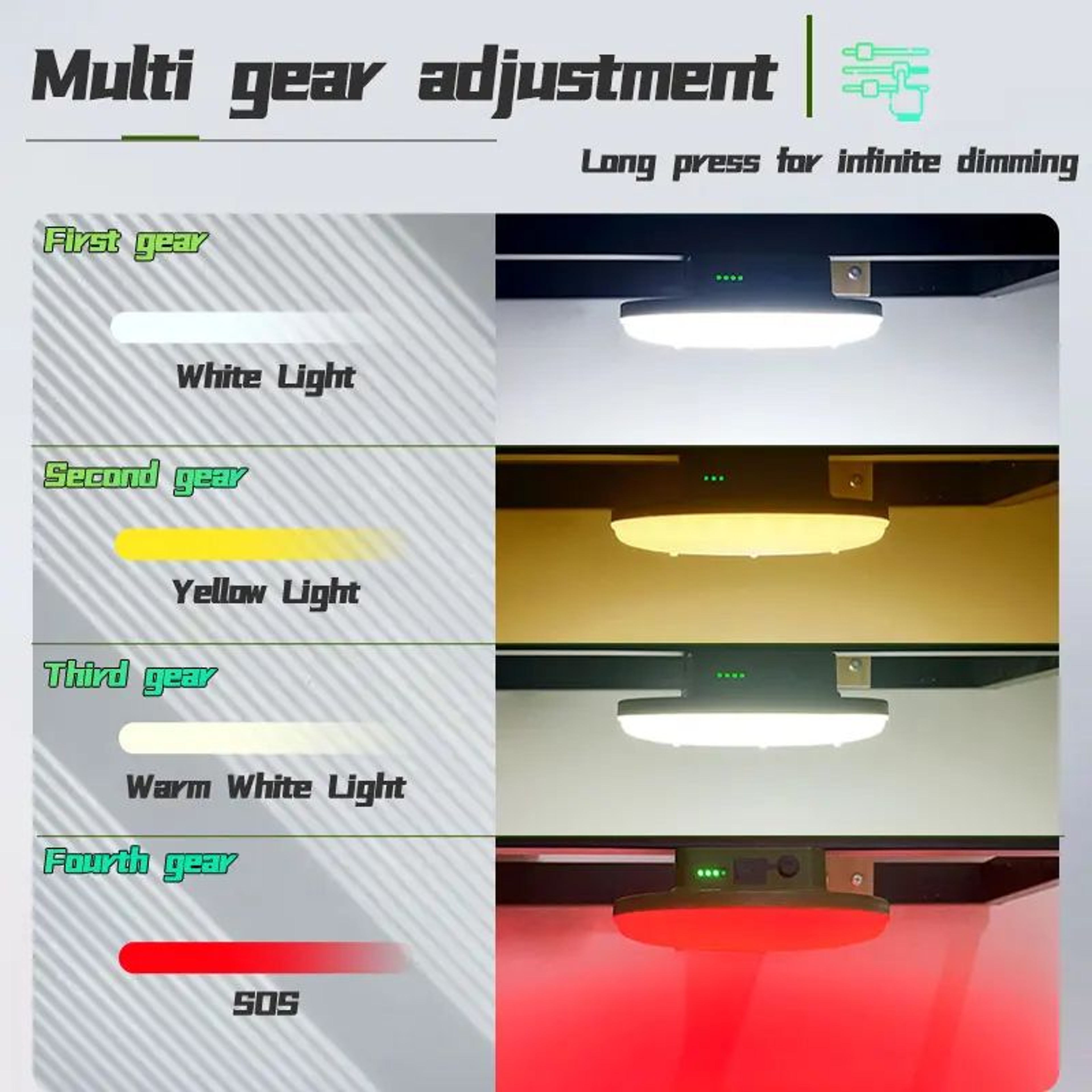 MOSLIGHTING Rechargeable Magnetic LED Camping Tent Light 2