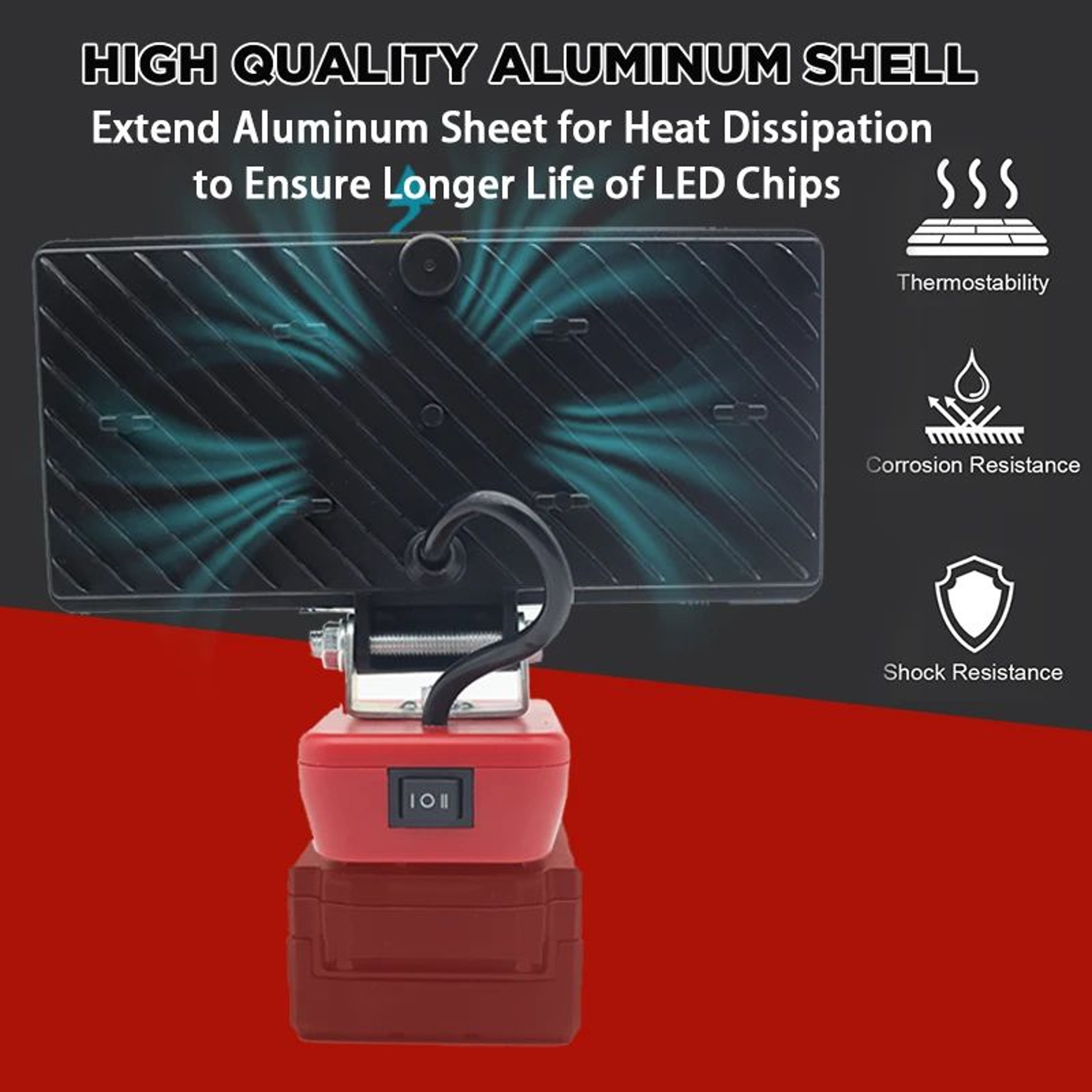 36 LED 2500LM Flood Work Light For Milwaukee M18 Battery 1