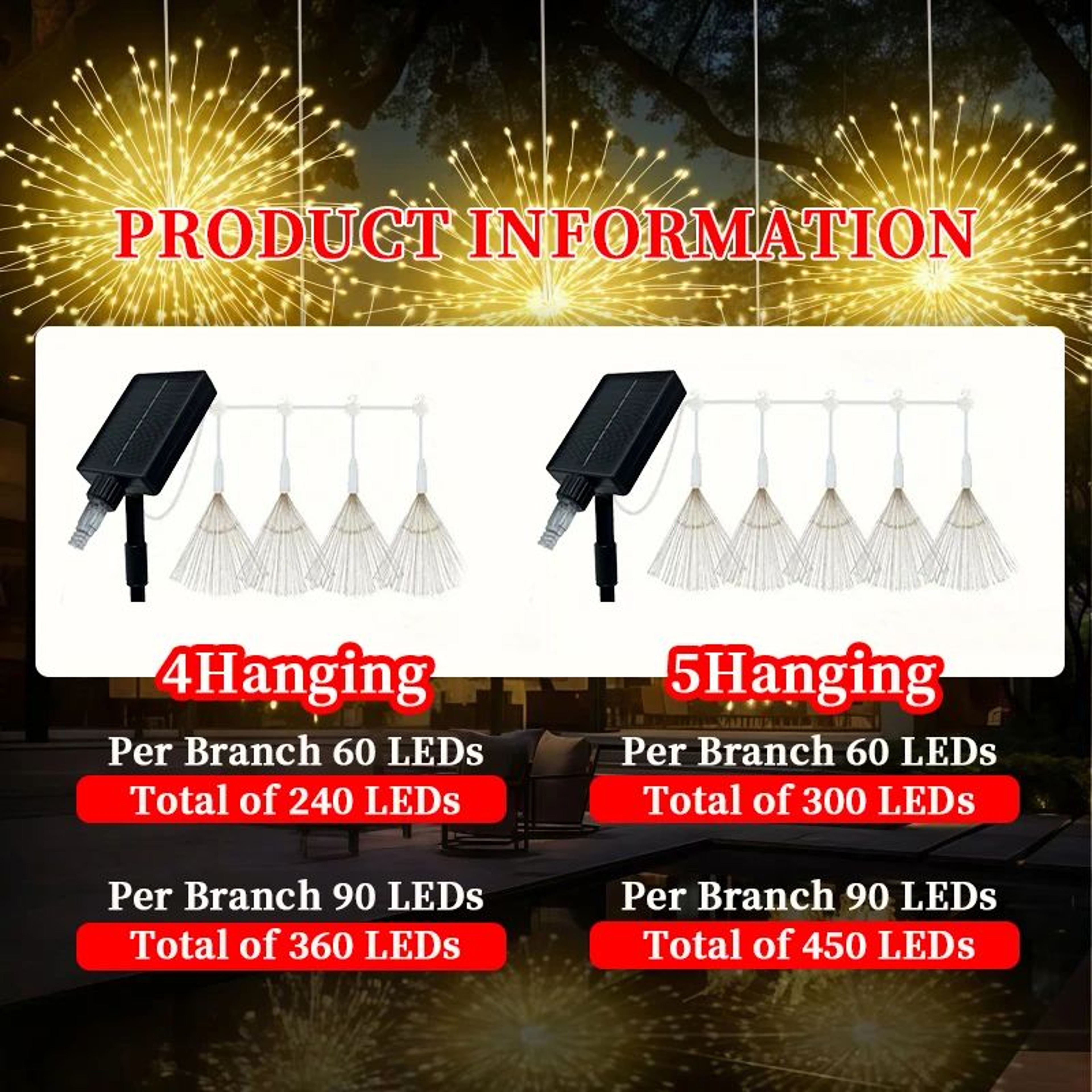 4 5 Piece Hanging Solar Firework Lights With 8 Modes 2