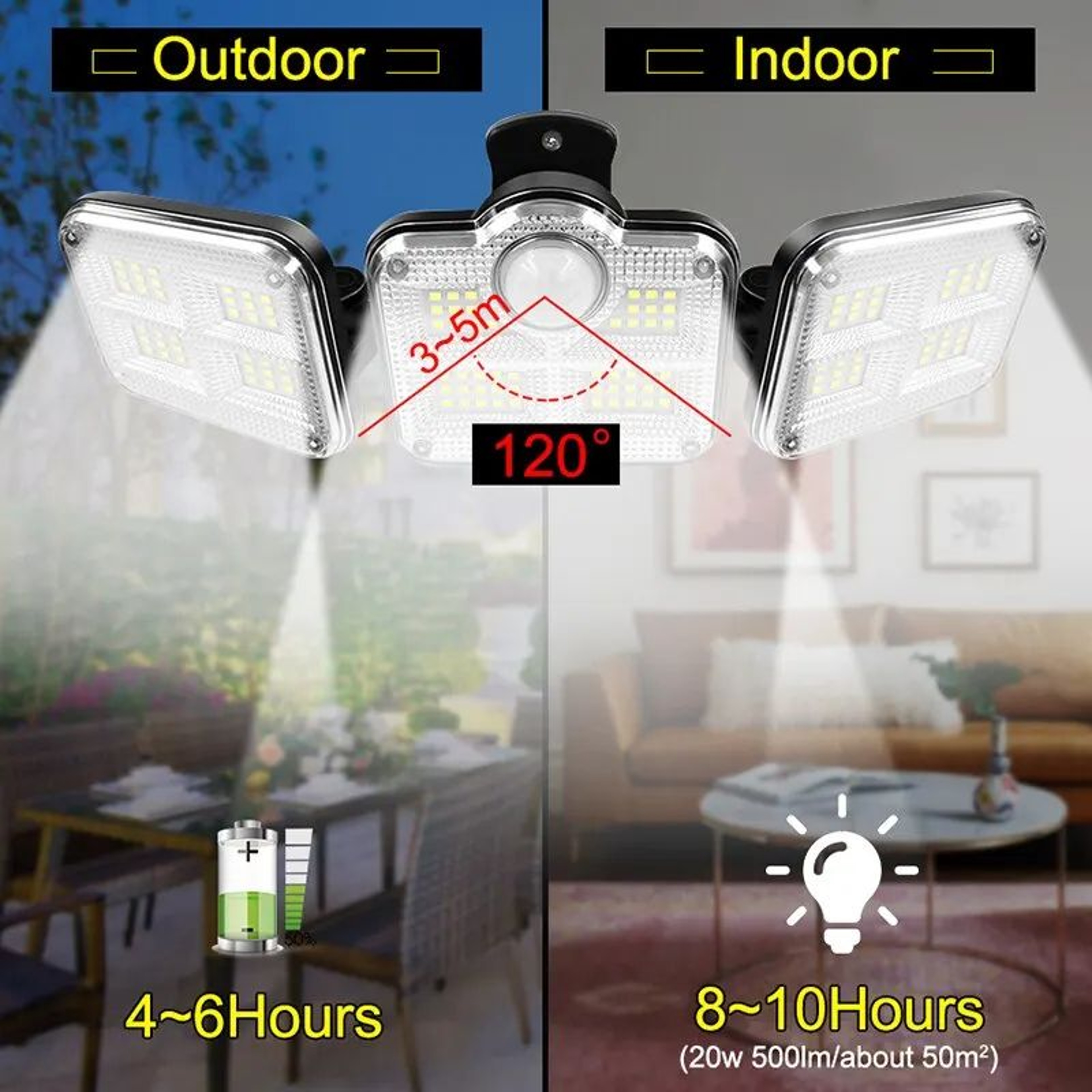 20W Solar LED Garden Light With Adjustable Head 1