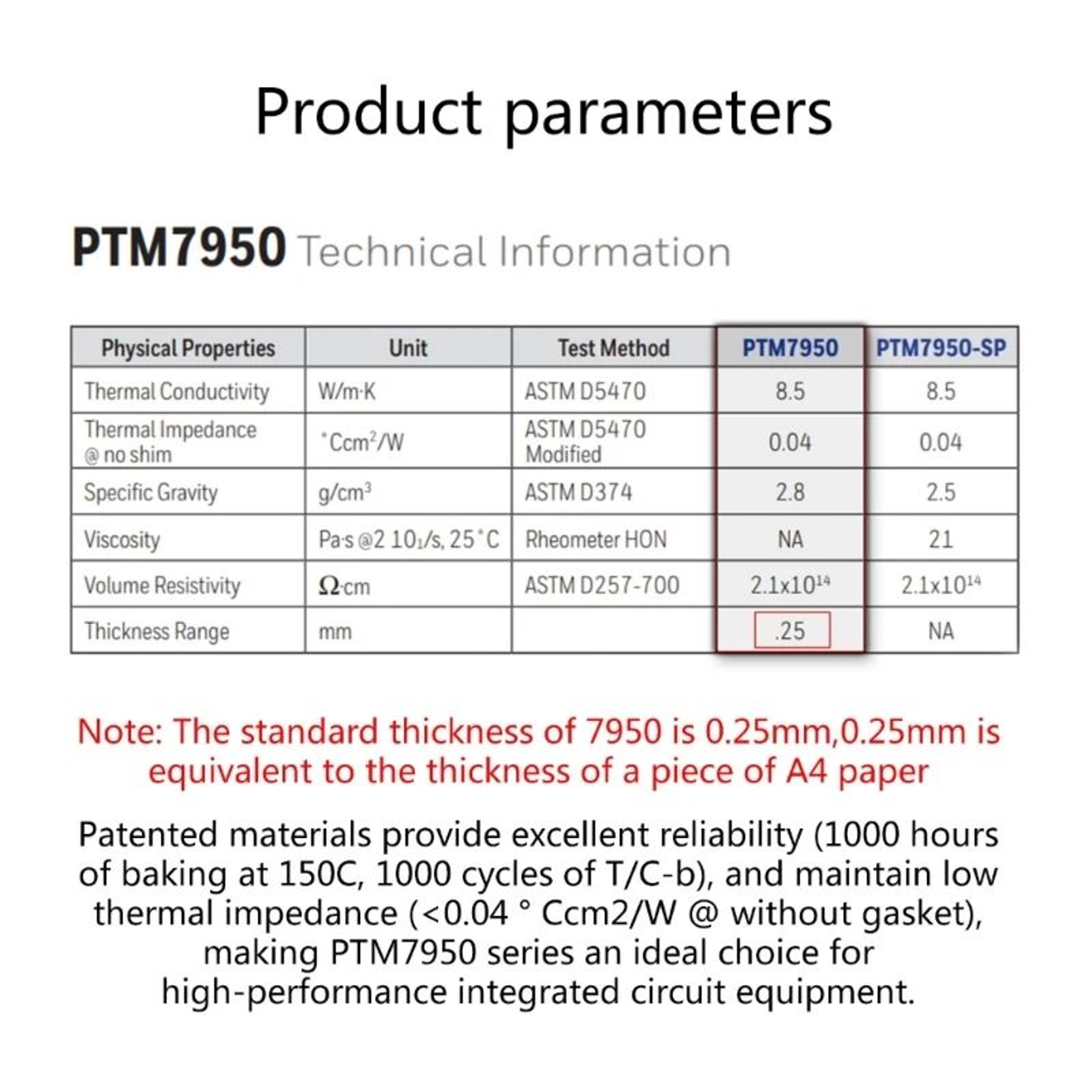 PTM7950 Phase Change Thermal Pad For Laptop CPU And GPU Cooling 4