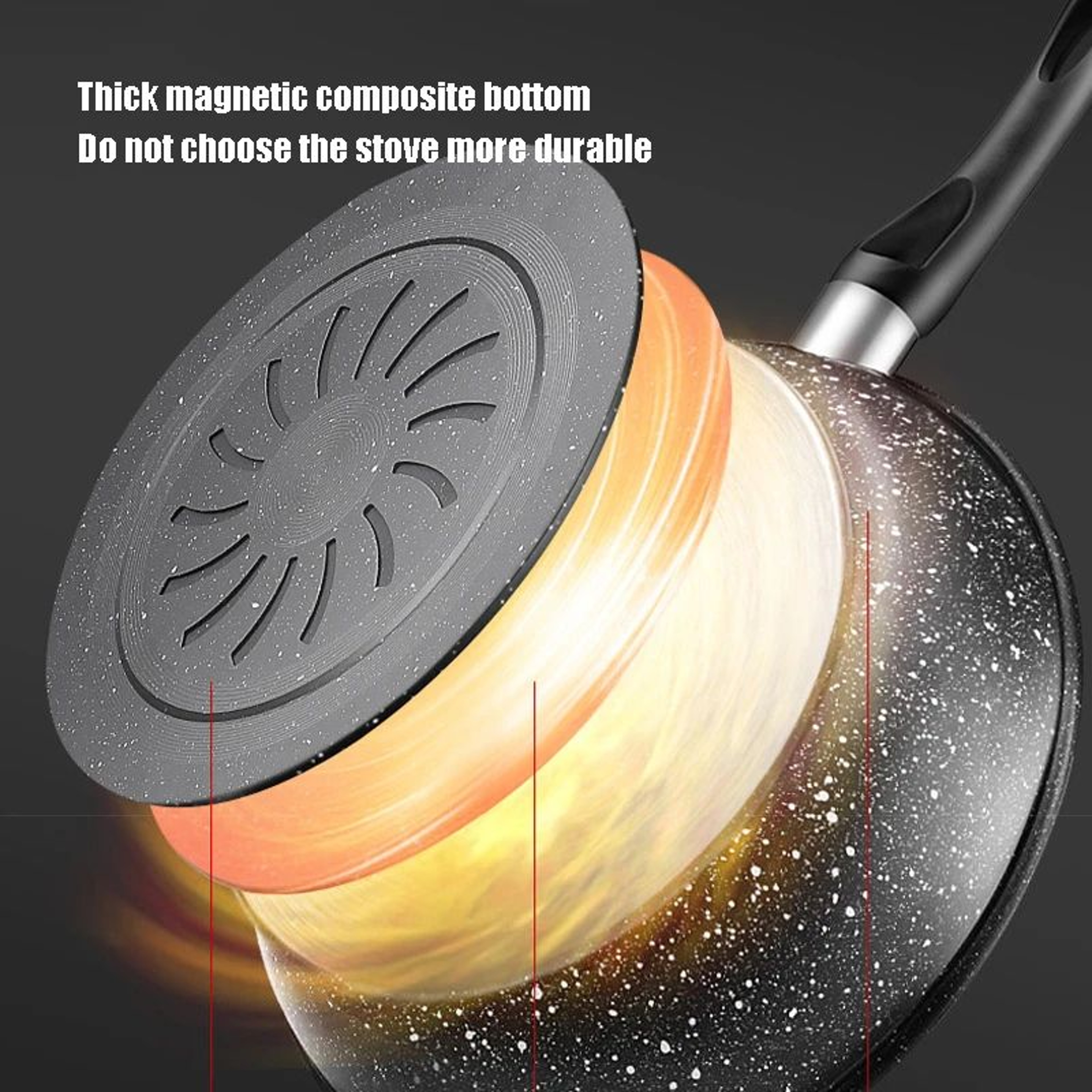 Nonstick Frying Pan Wok Skillet For Induction And Gas Stove 2