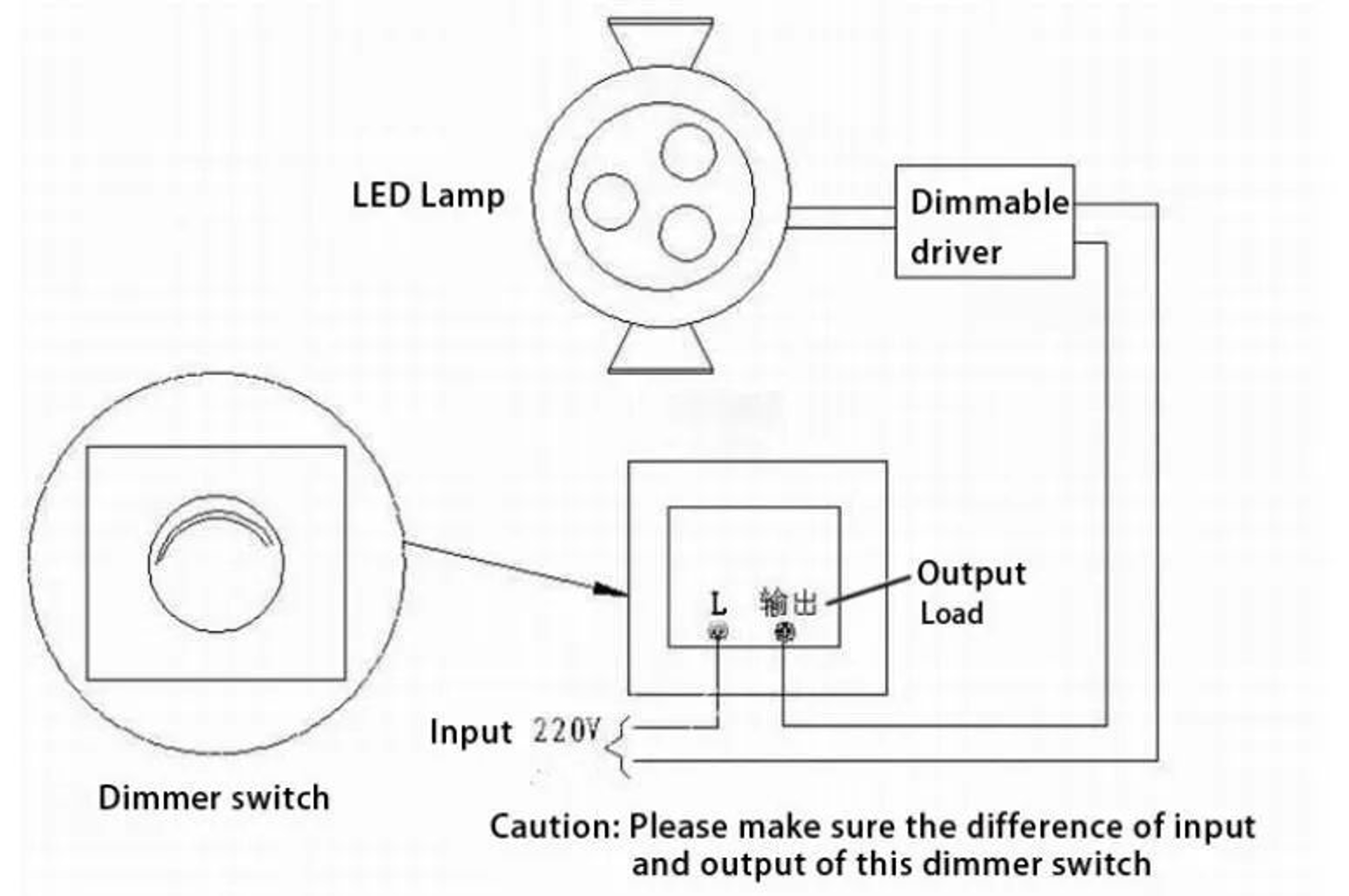 Round Recessed LED Ceiling Downlight For Kitchen And Bathroom 3