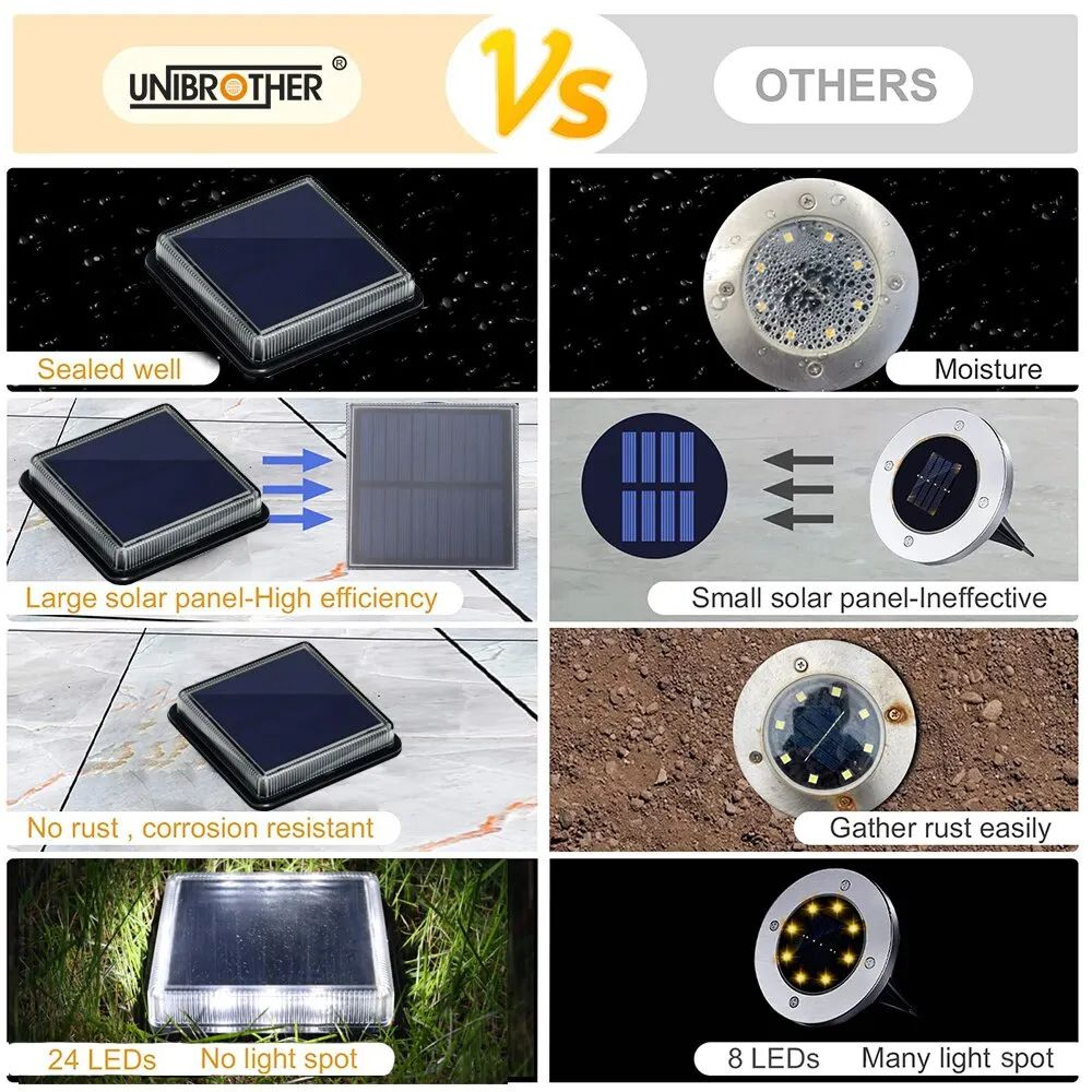 12 LED Solar Deck Step Light Waterproof Outdoor Stair Lamp 3
