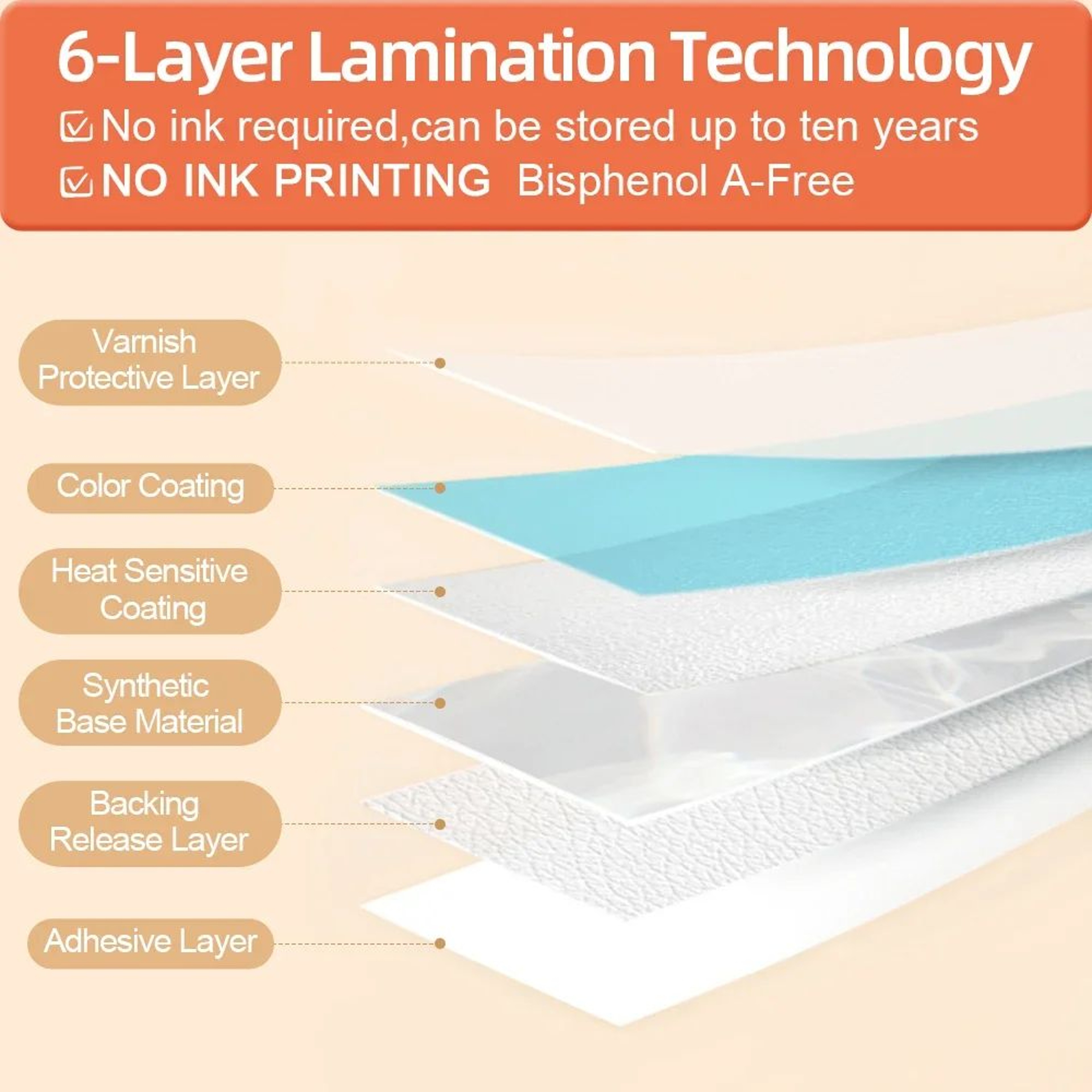 Phomemo White Waterproof Thermal Sticker Labels For M110 And M220 3