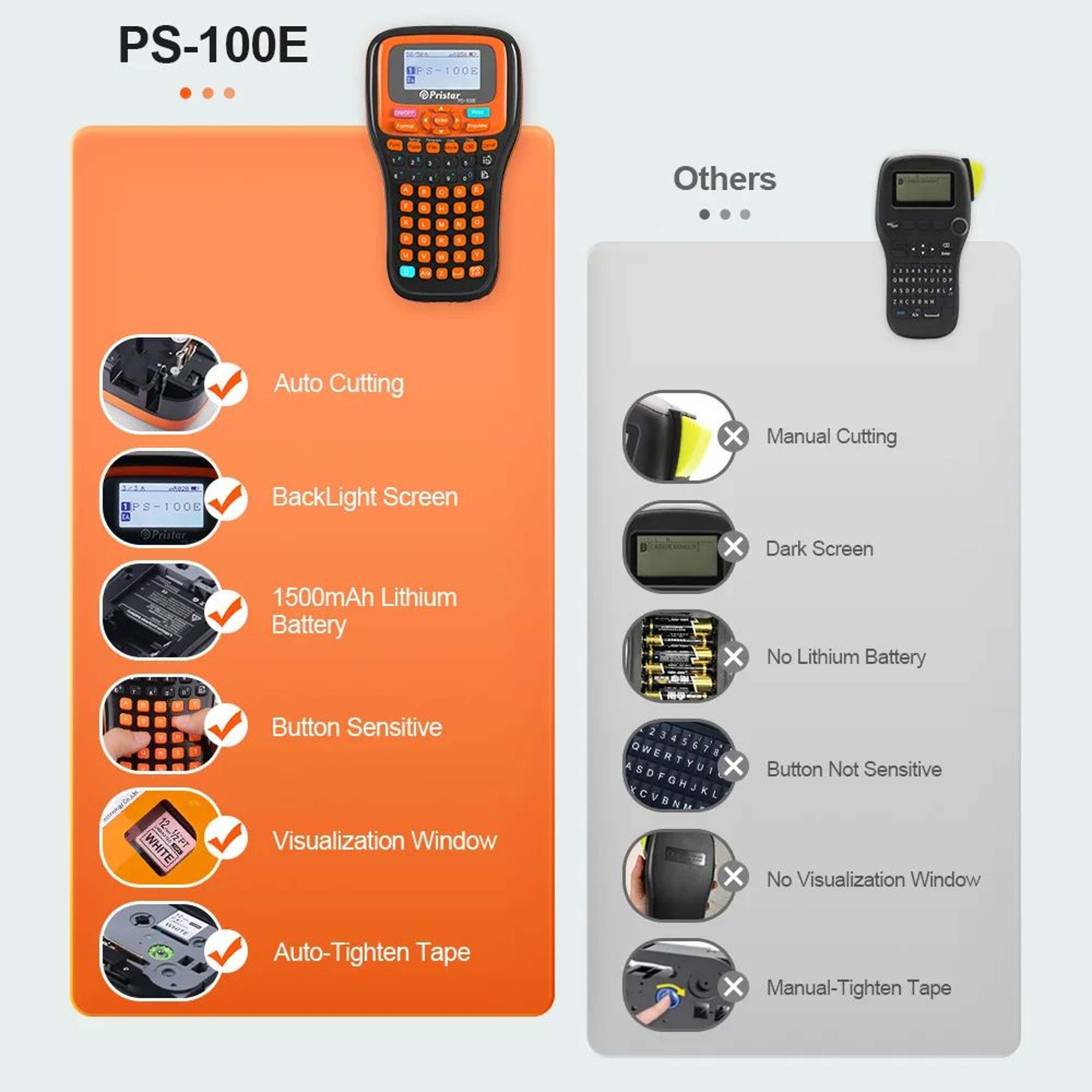 PS100E Portable Label Maker With Carrying Case And Label Tape Set 4