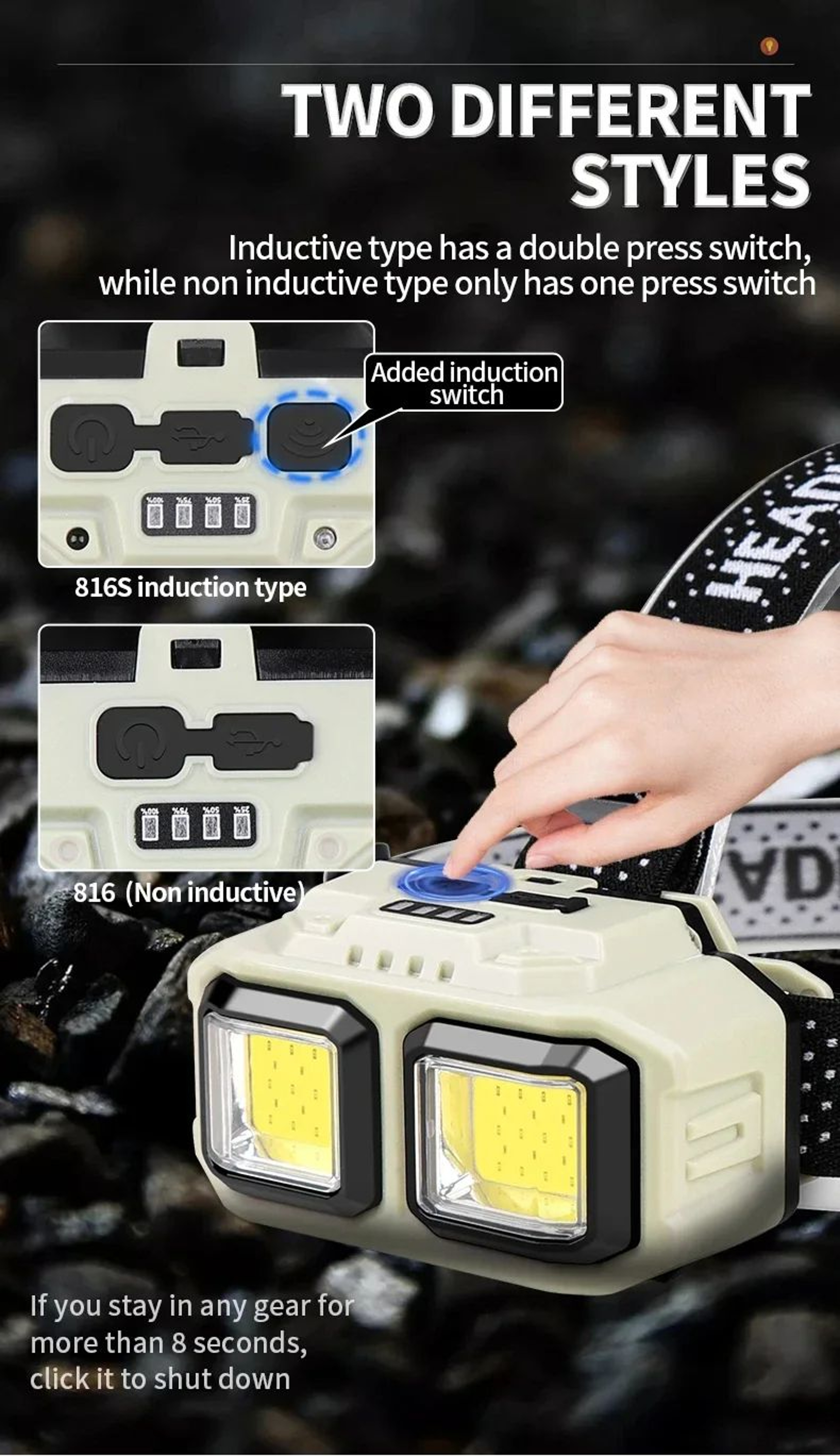 HOMEFISH USB Rechargeable COB LED Sensor Headlamp For Camping And Work 6